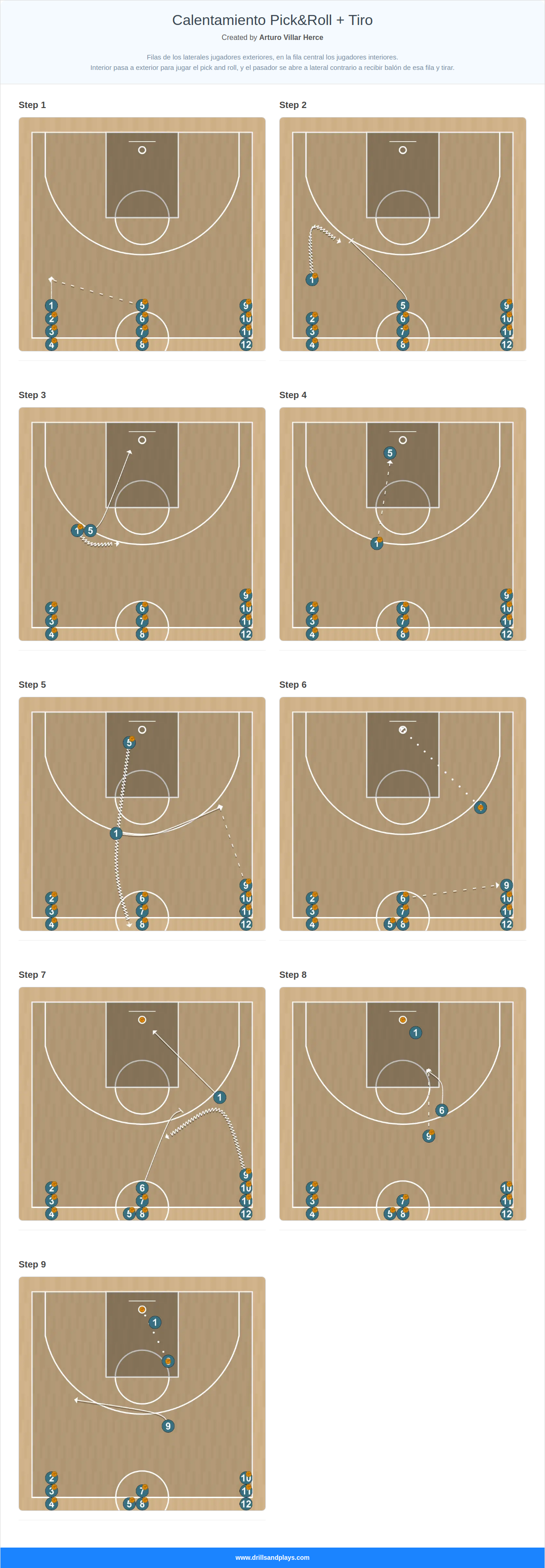 Basketball drill calentamiento pick&roll + tiro