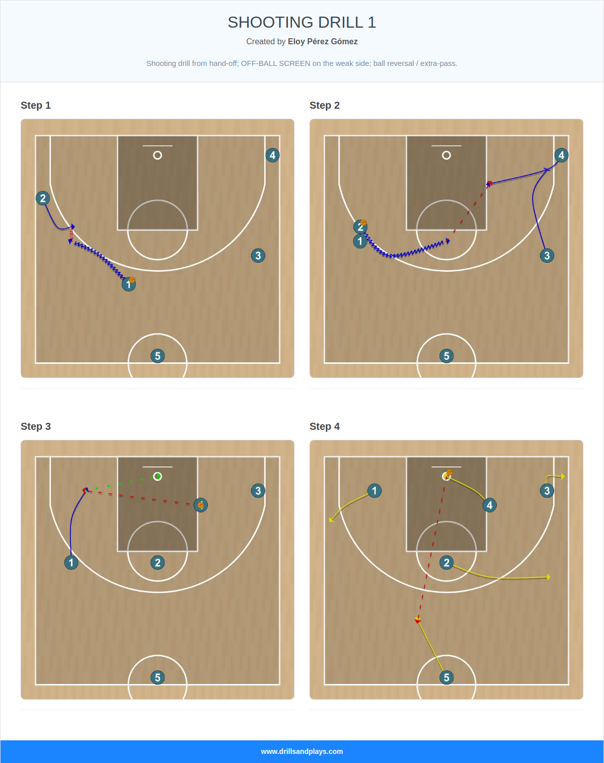 Basketball play shooting drill 1