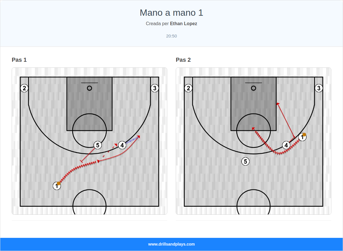 Jugada de bàsquet mano a mano 1