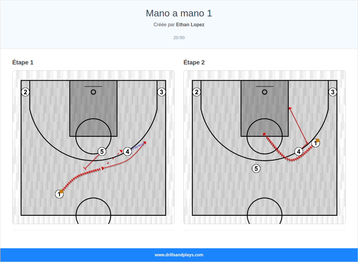 Jeux de basket-ball mano a mano 1