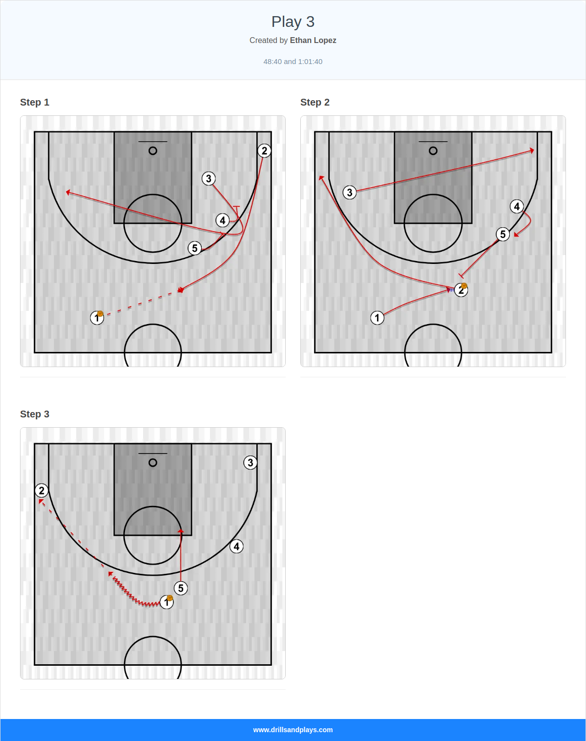 Basketball play play 3