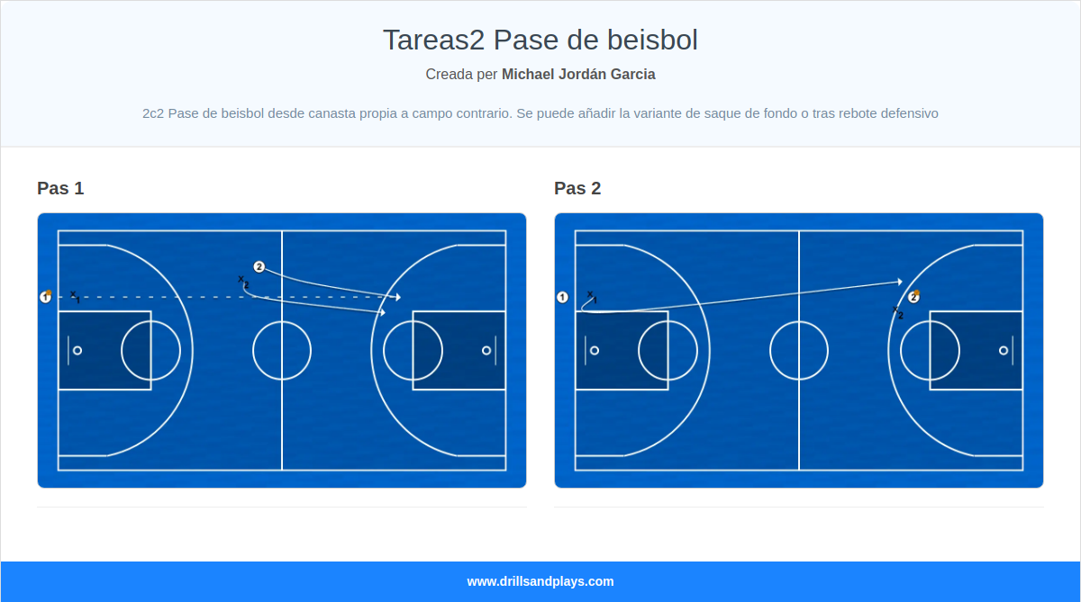 Exercici de bàsquet tareas2 pase de beisbol