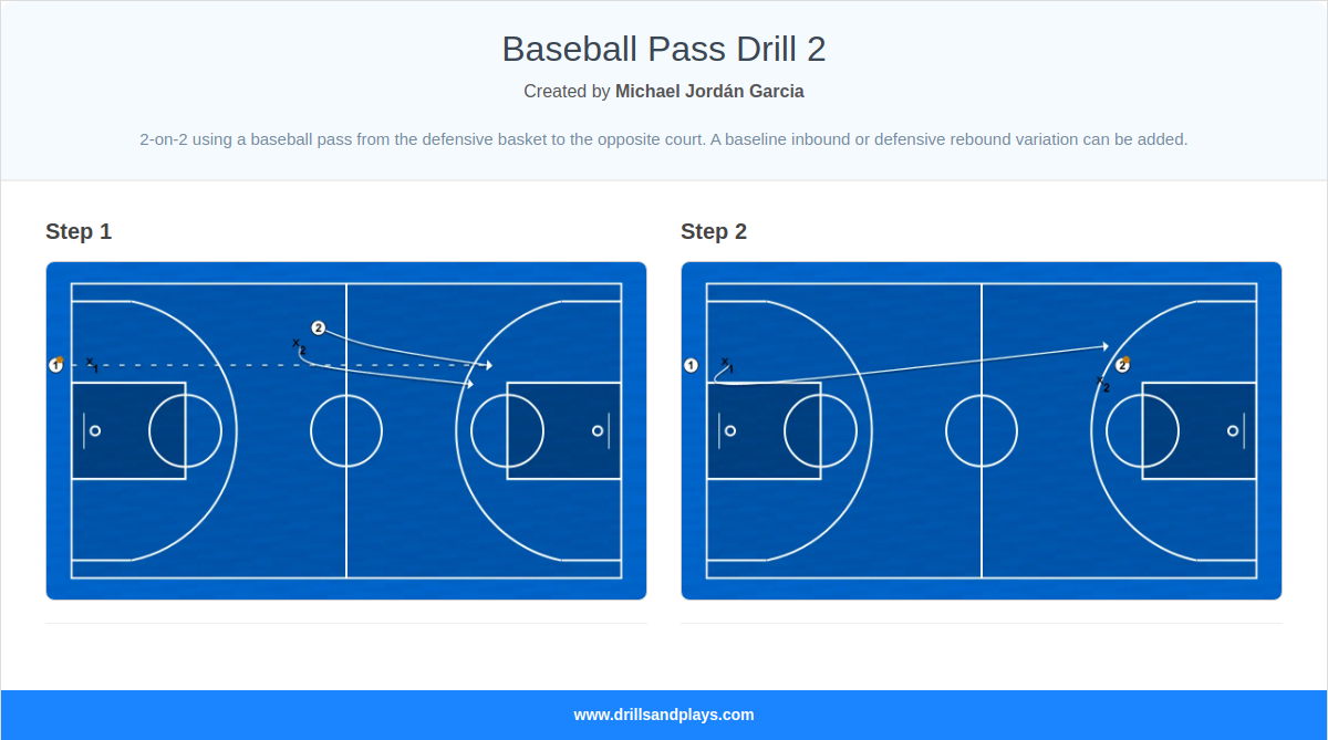 Basketball drill baseball pass drill 2