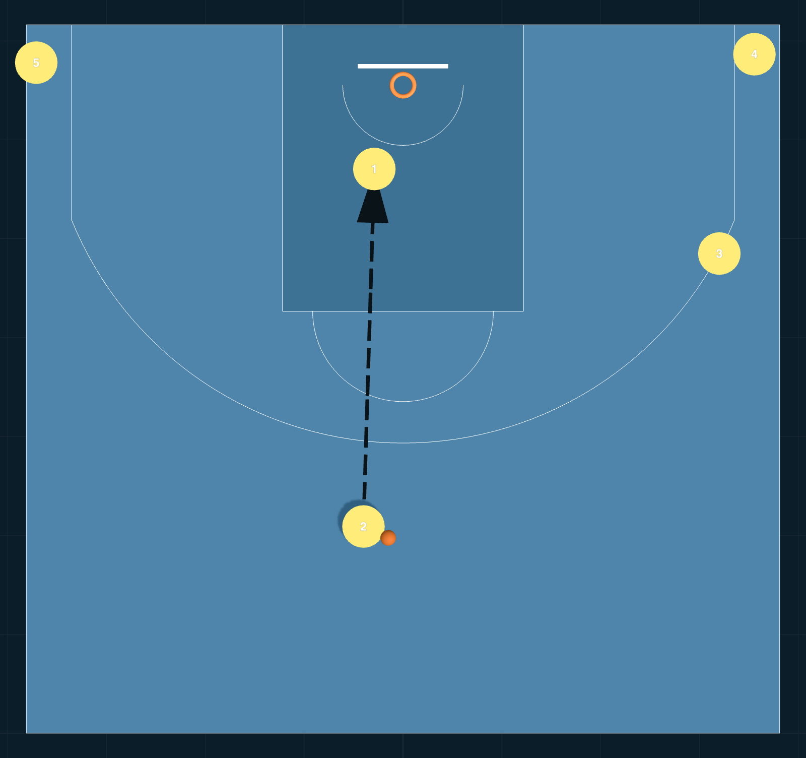 Slip the screen PASO 4