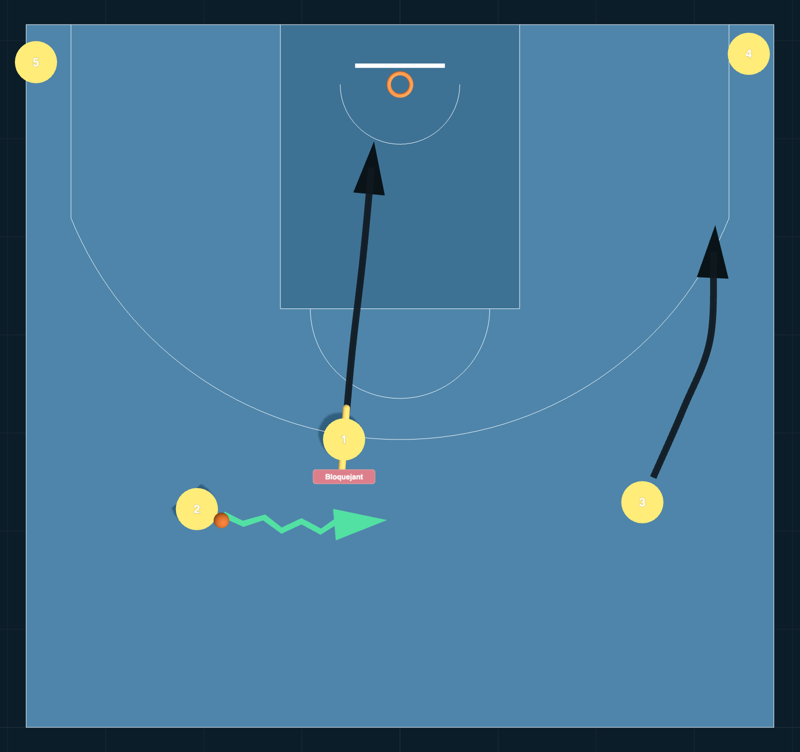 Slip the screen PASO 3