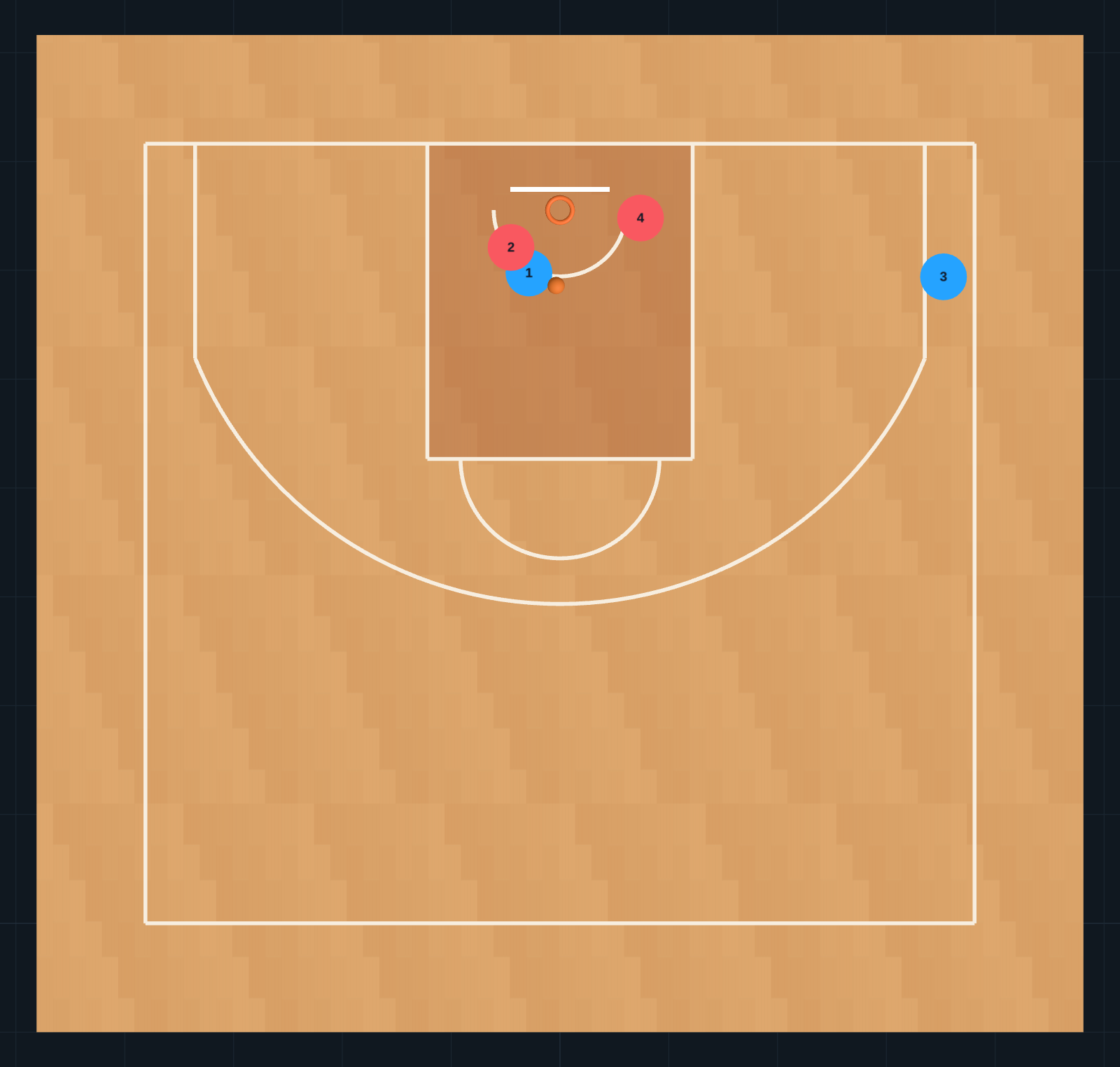 Jeu sans titre ÉTAPE 2