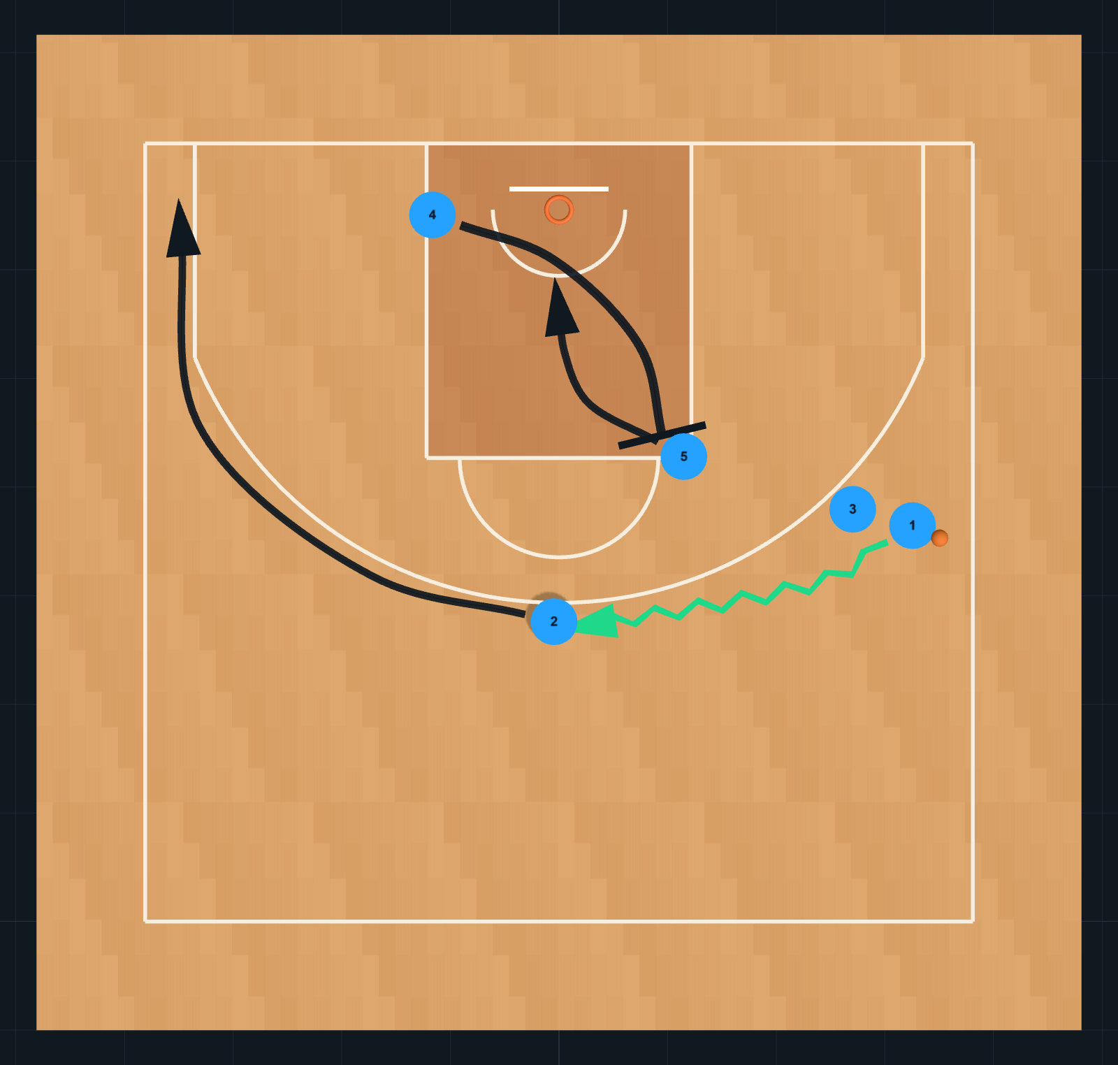 Puño lado STEP 4