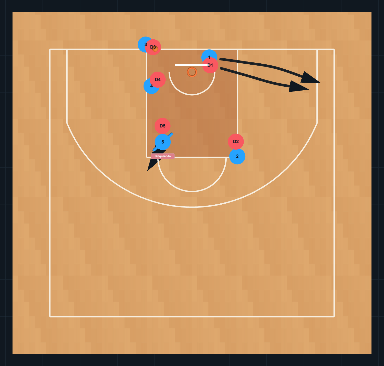Untitled Playbook STEP 3