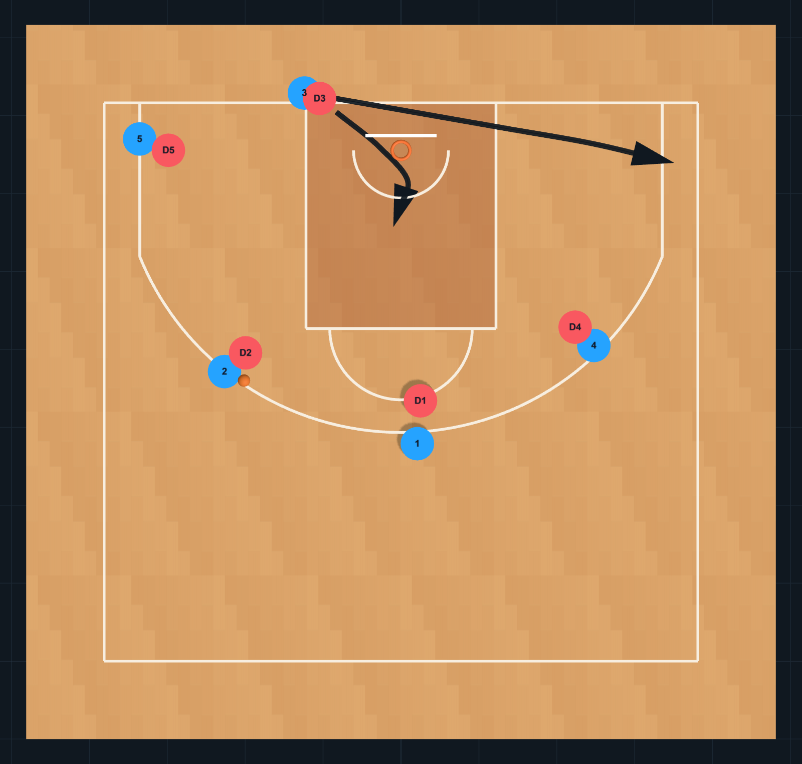 Untitled Playbook STEP 8