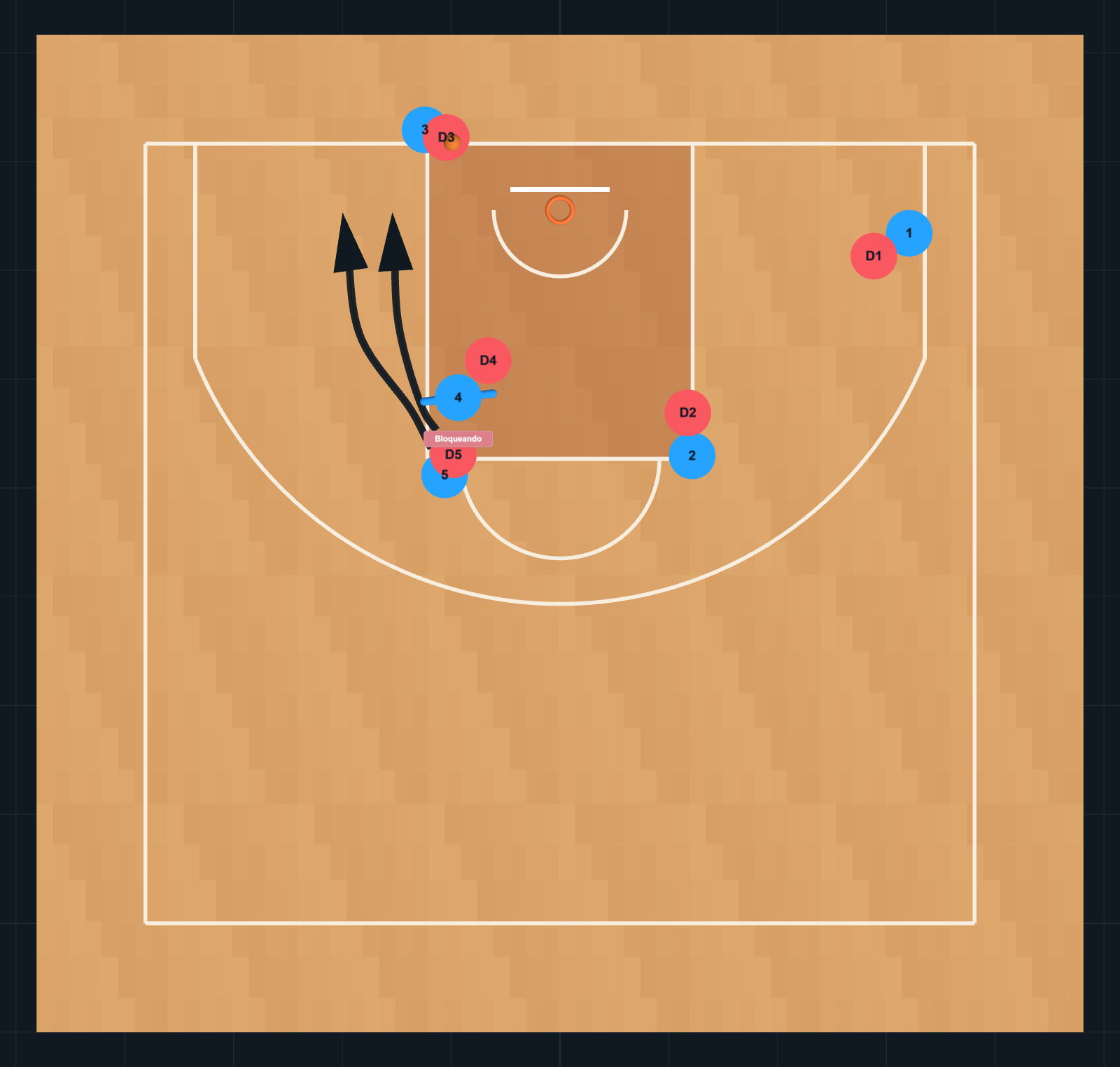 Untitled Playbook STEP 5