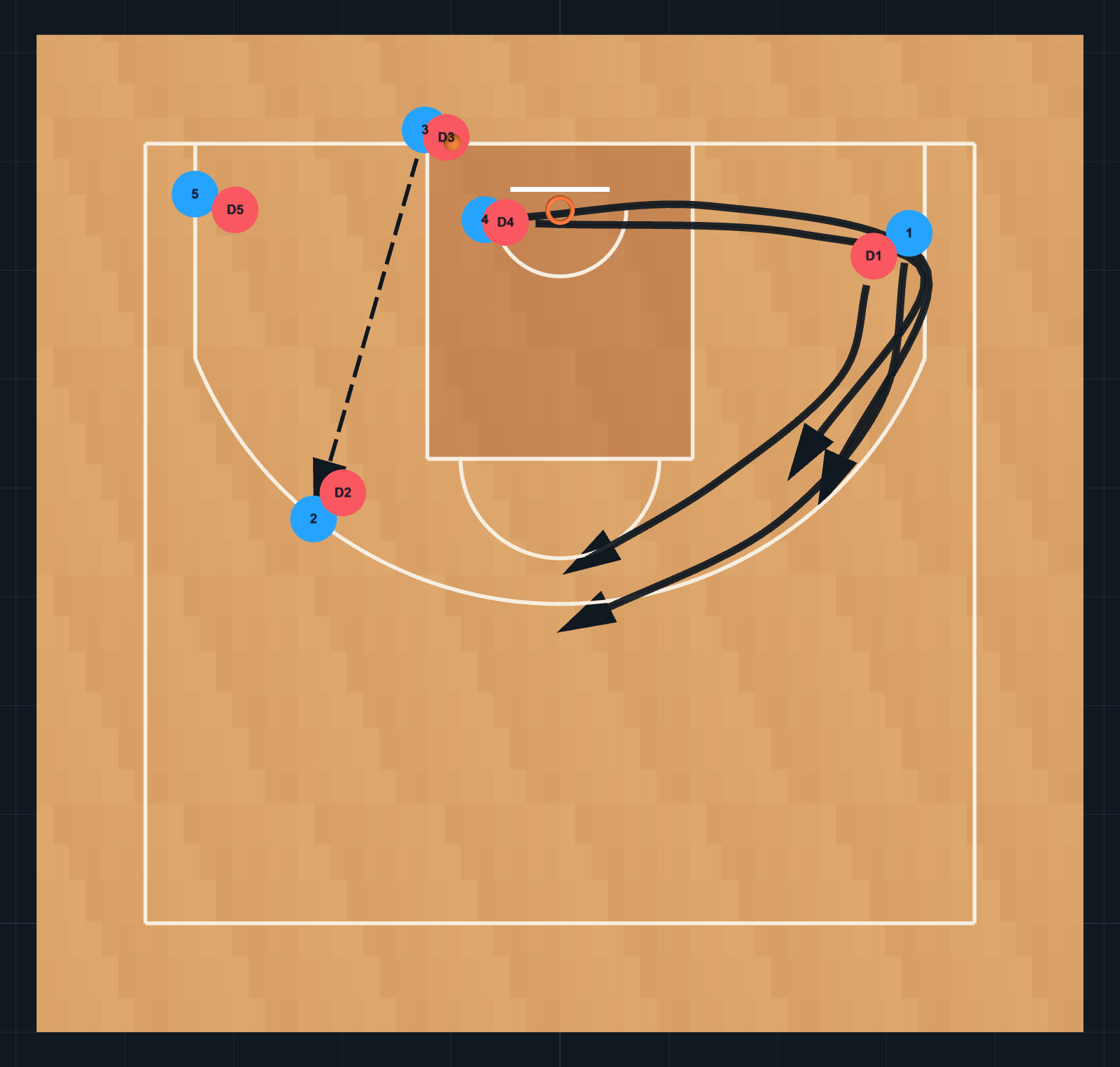 Untitled Playbook STEP 7