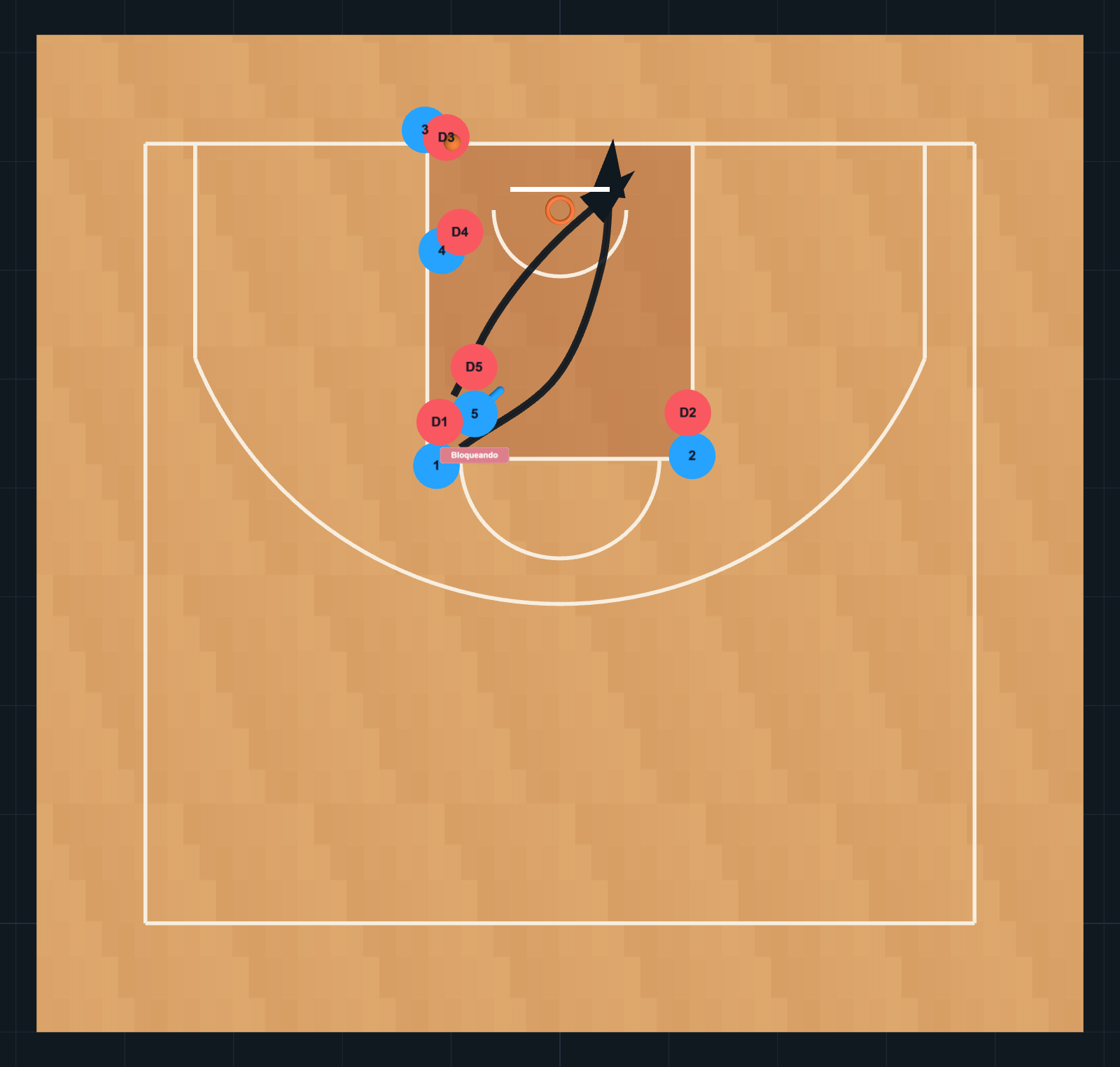 Untitled Playbook STEP 2