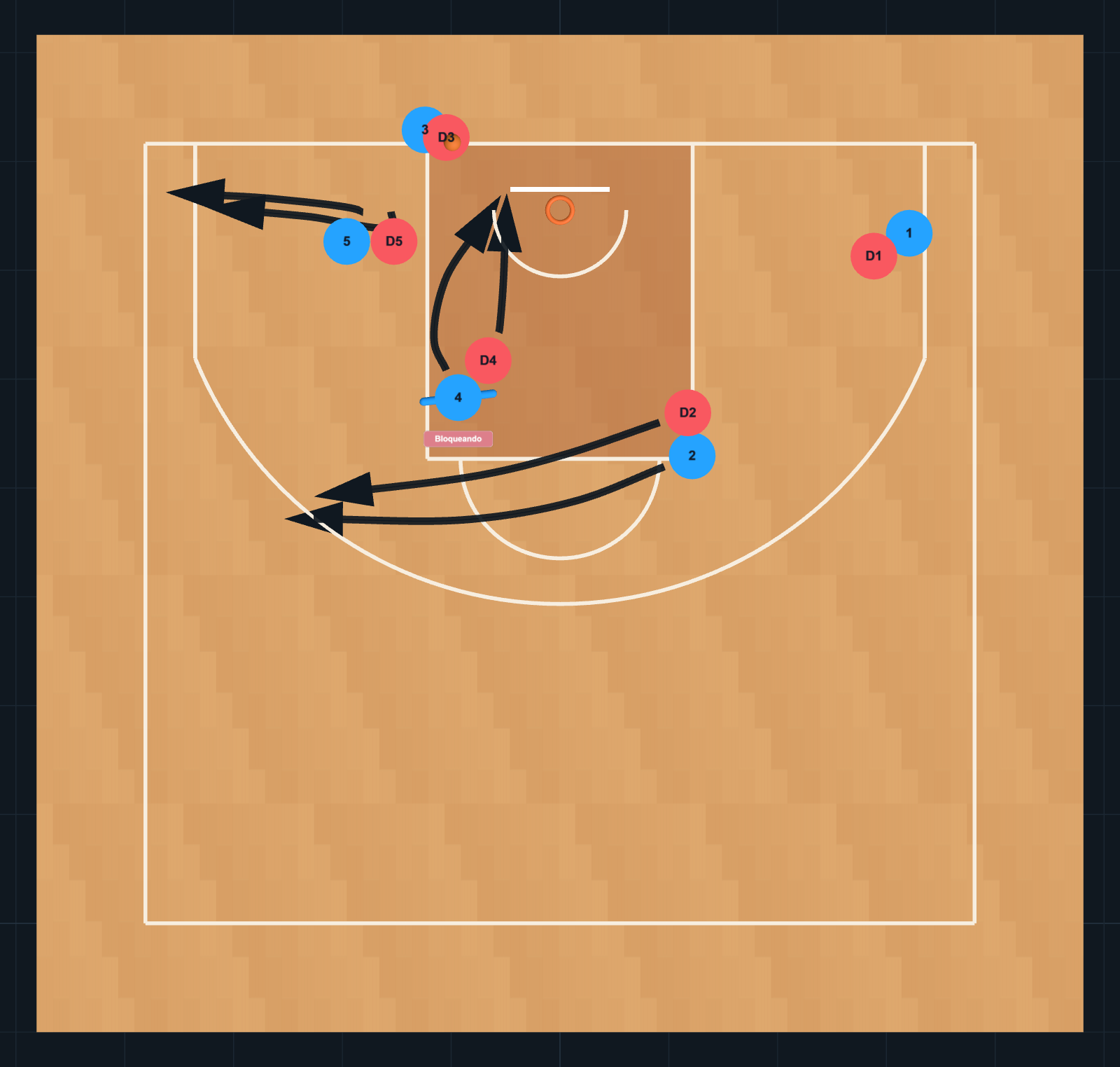 Untitled Playbook STEP 6
