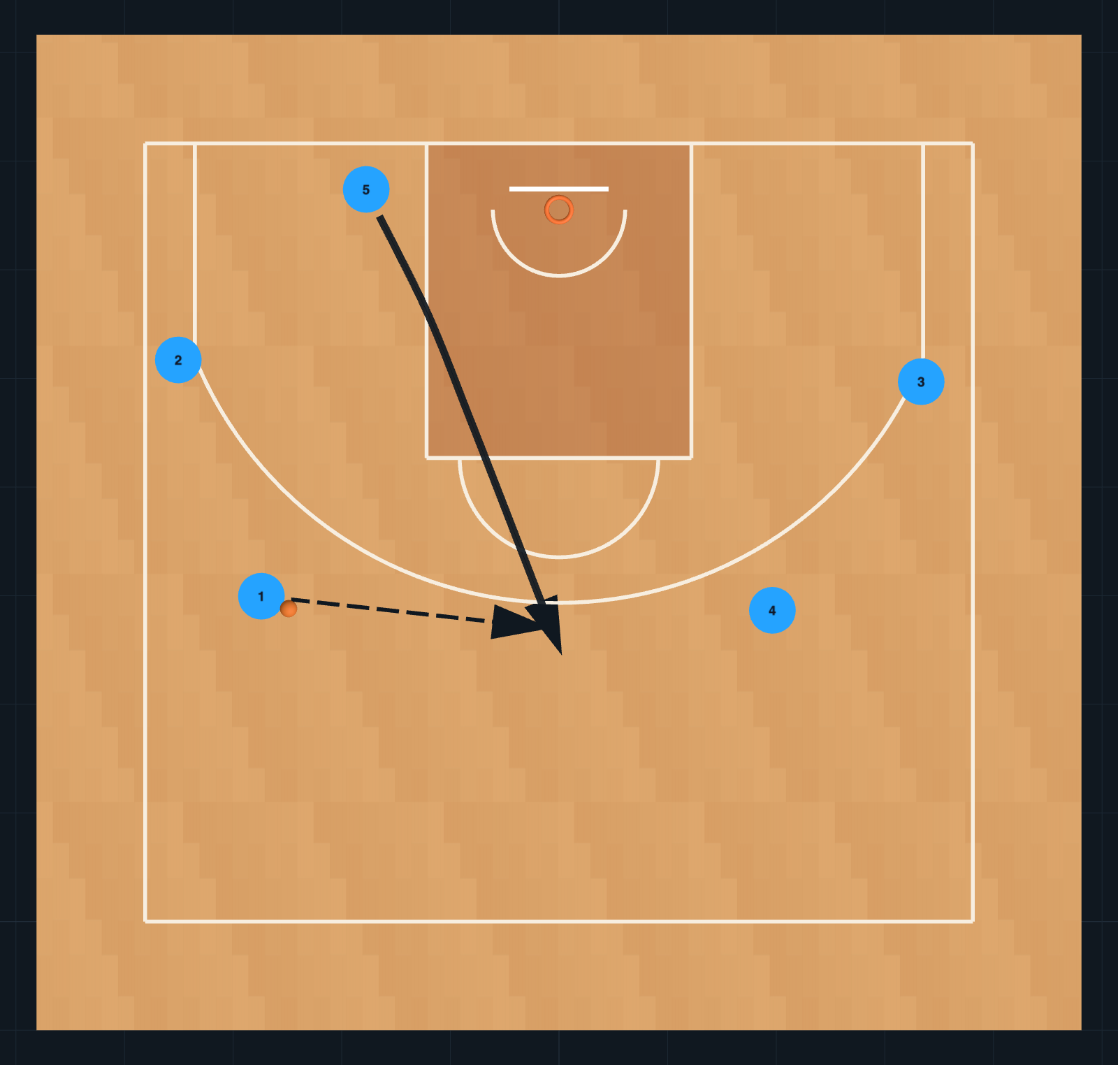 Untitled Playbook PASO 2