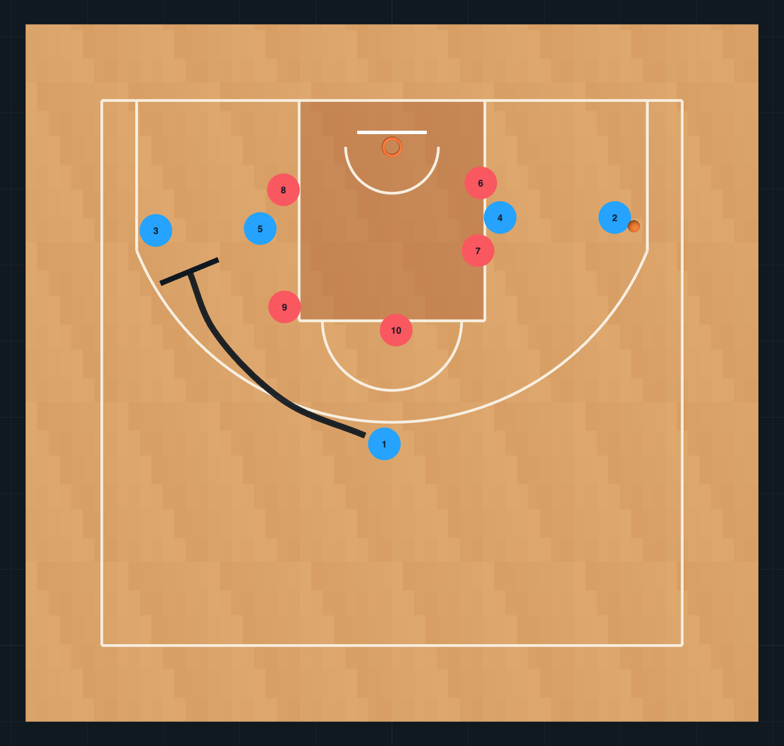 Play 3 STEP 2