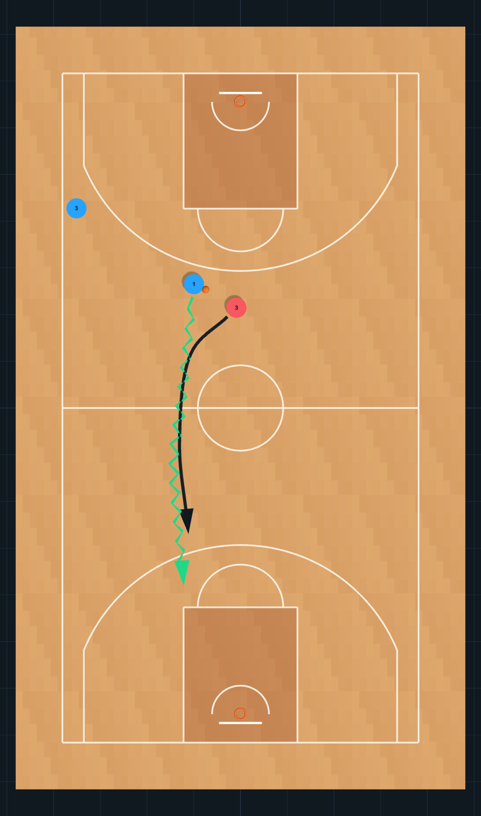 Saque rápido y parar balón STEP 5