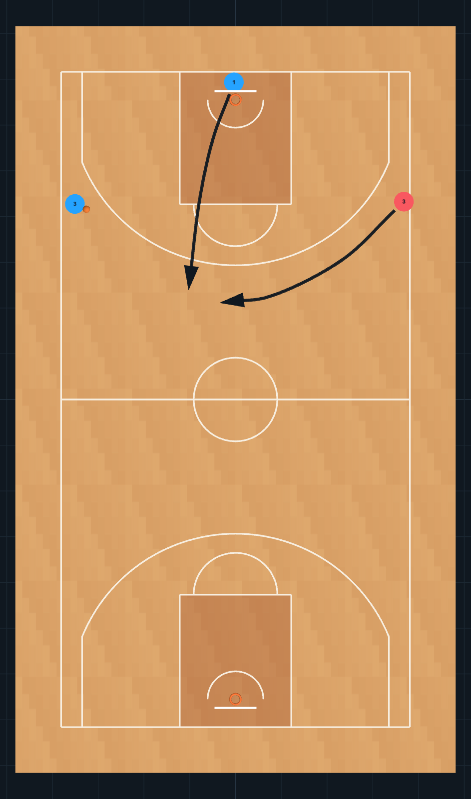 Saque rápido y parar balón STEP 3