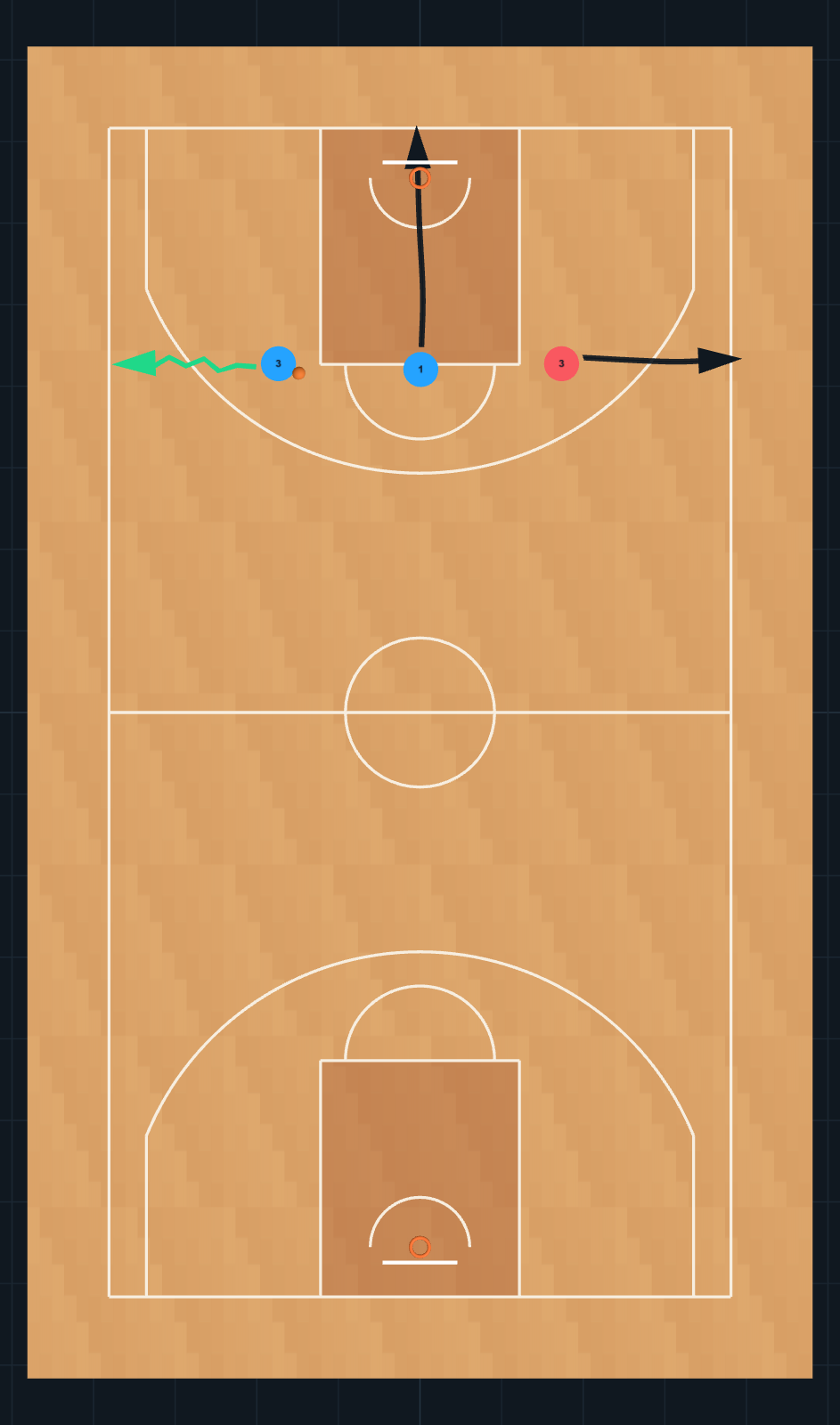 Saque rápido y parar balón STEP 2
