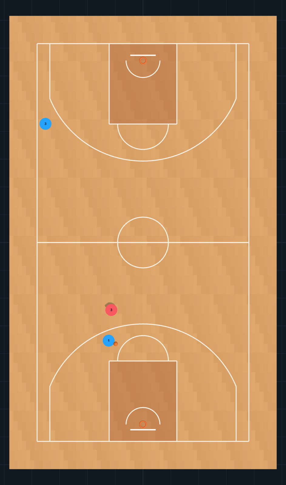Saque rápido y parar balón STEP 6