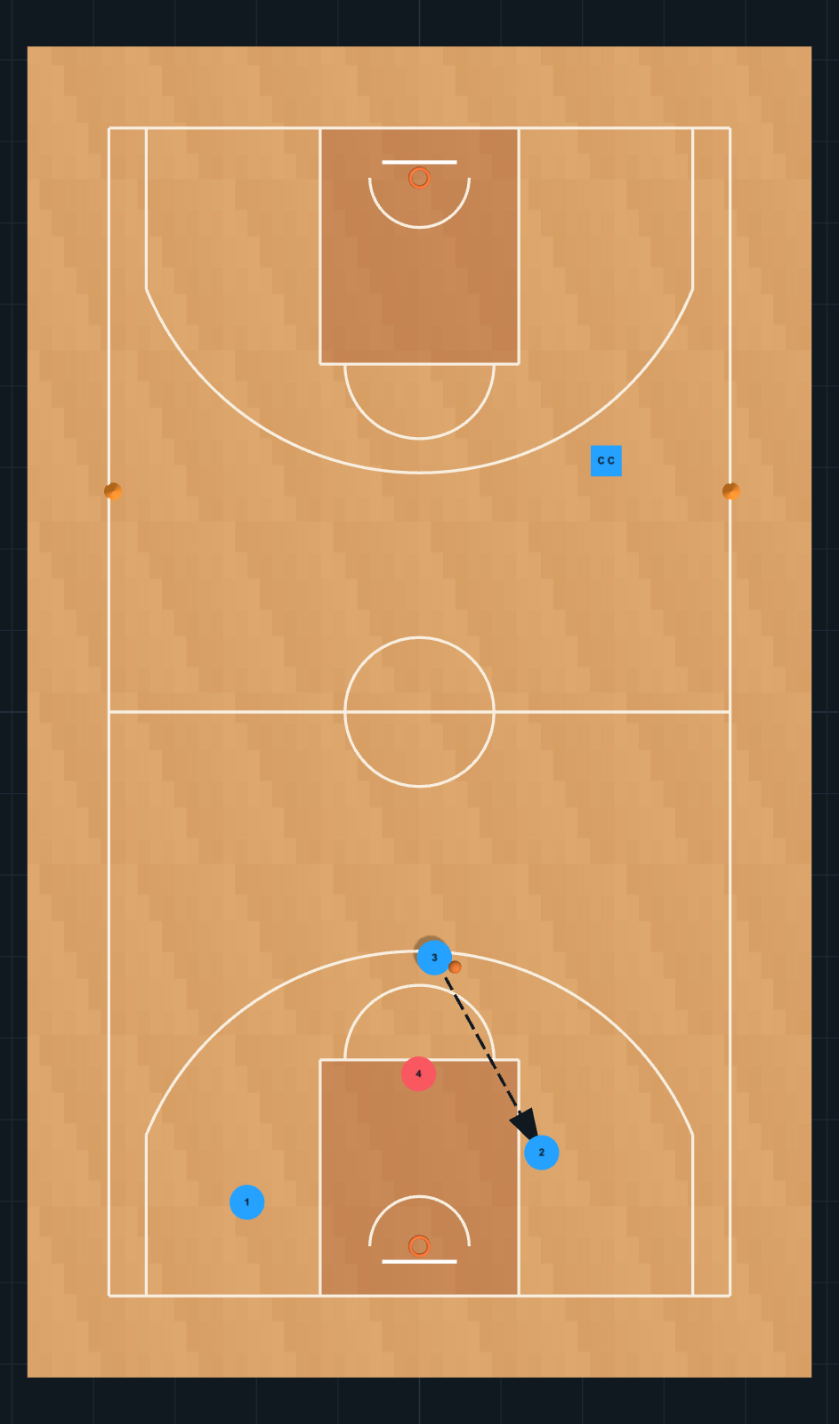 3vs 1 i despres 4vs2 PASO 8