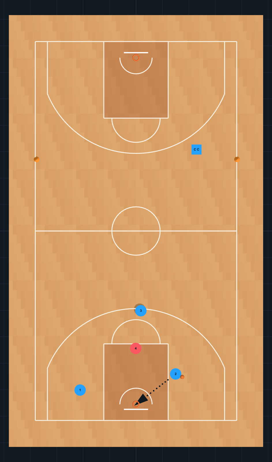 3vs 1 i despres 4vs2 PASO 9