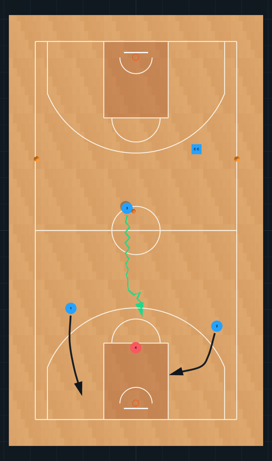 3vs 1 i despres 4vs2 PASO 7