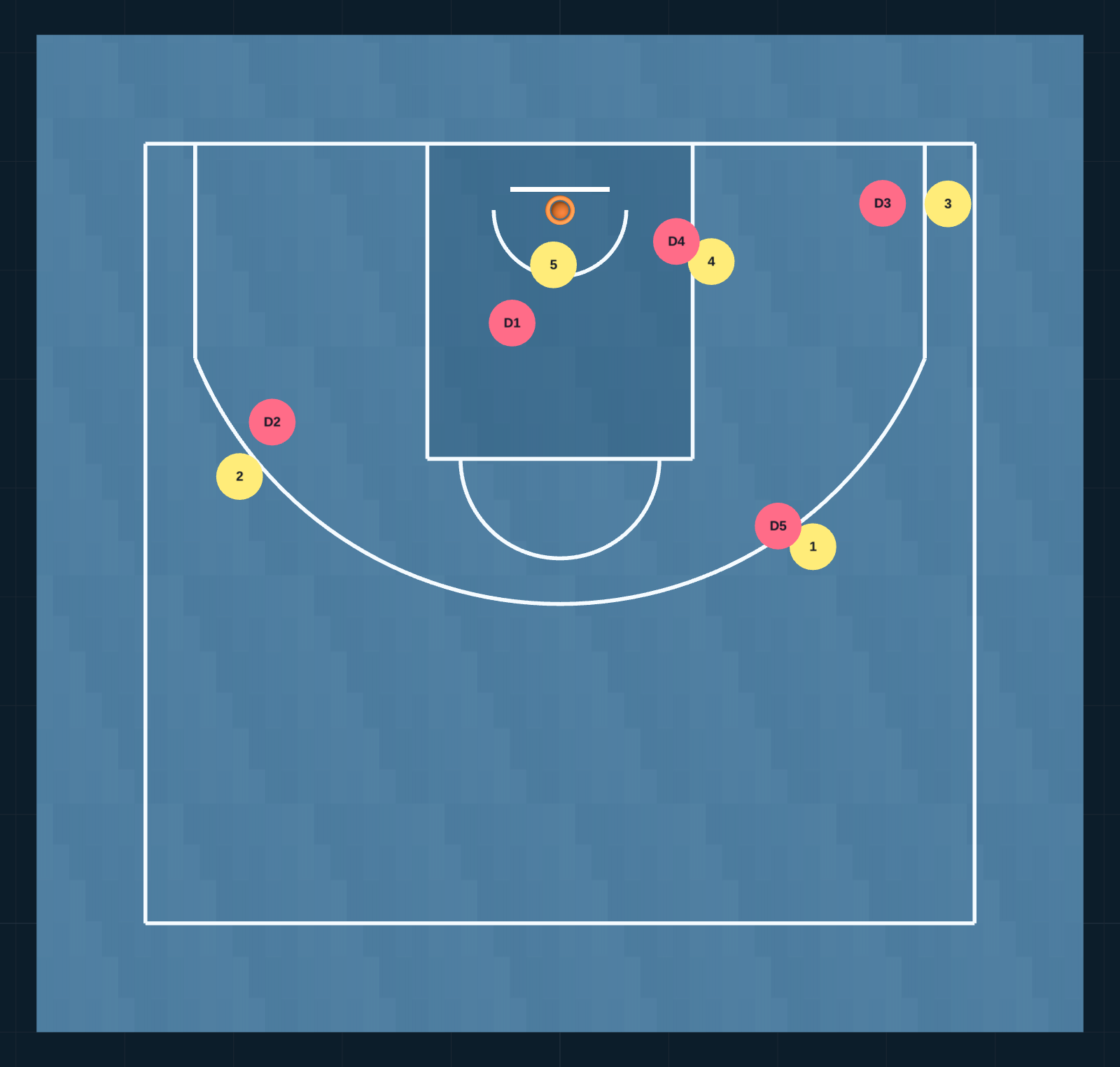 24 PASO 8