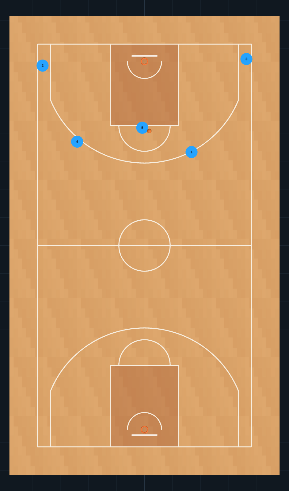 Trans STEP 7