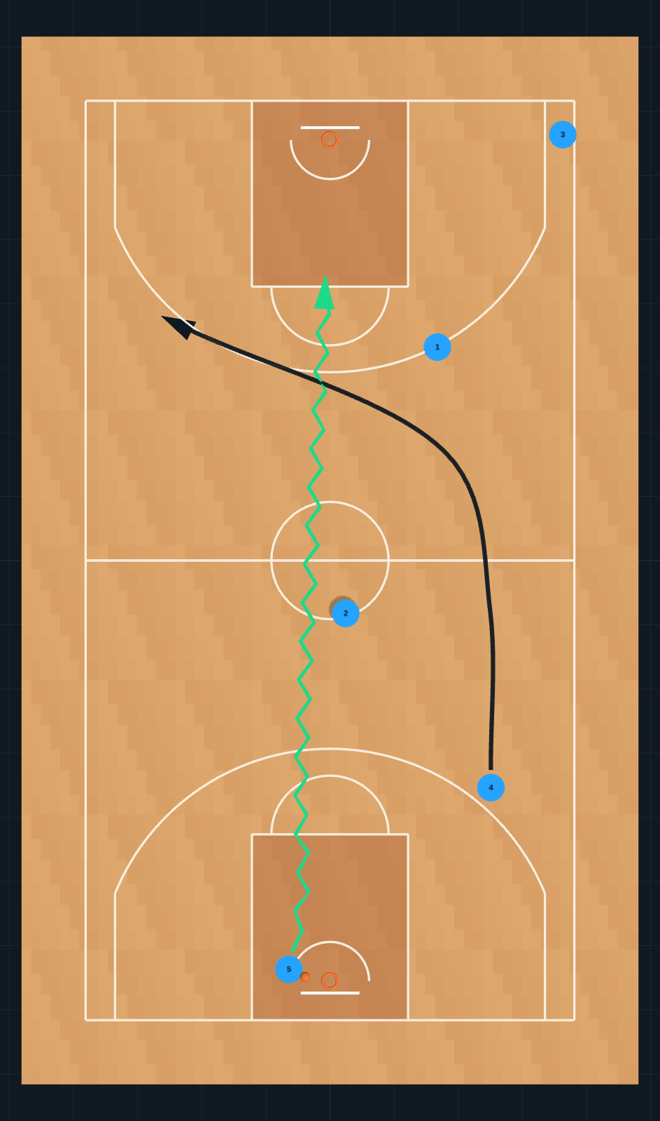 Trans STEP 4