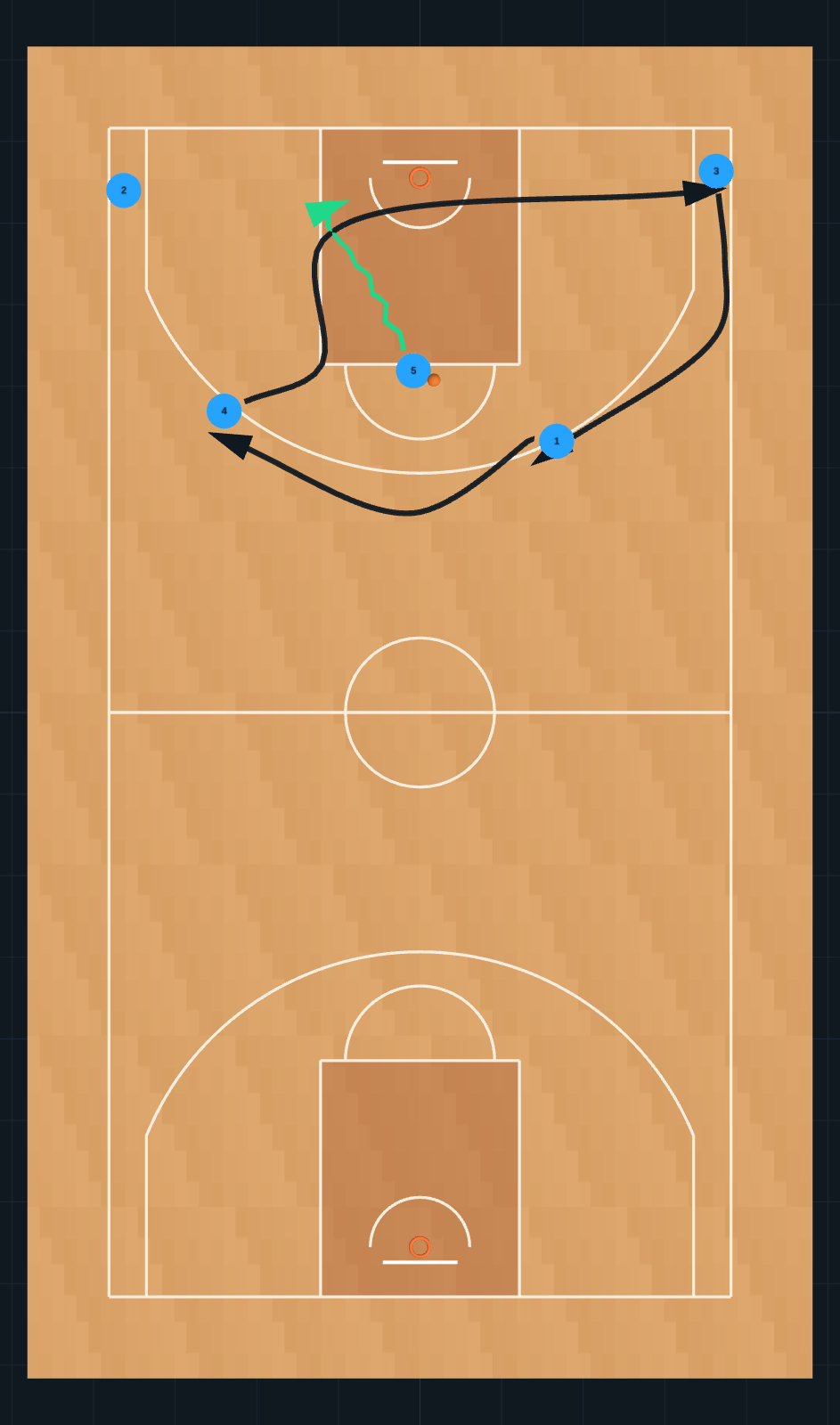 Trans STEP 8
