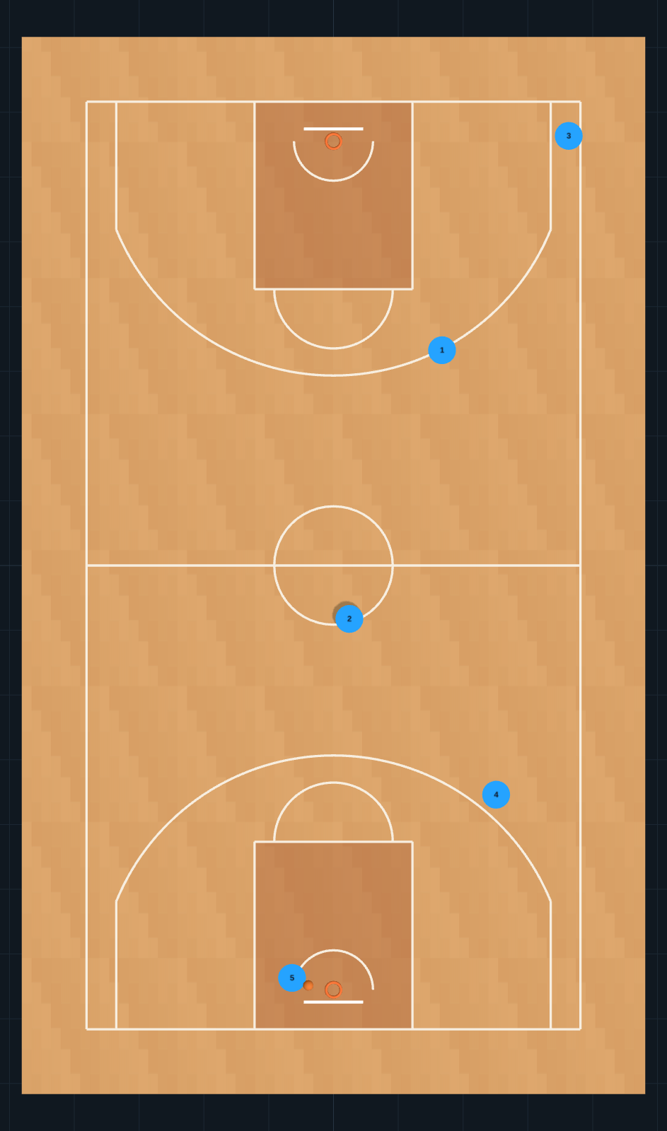 Trans STEP 3