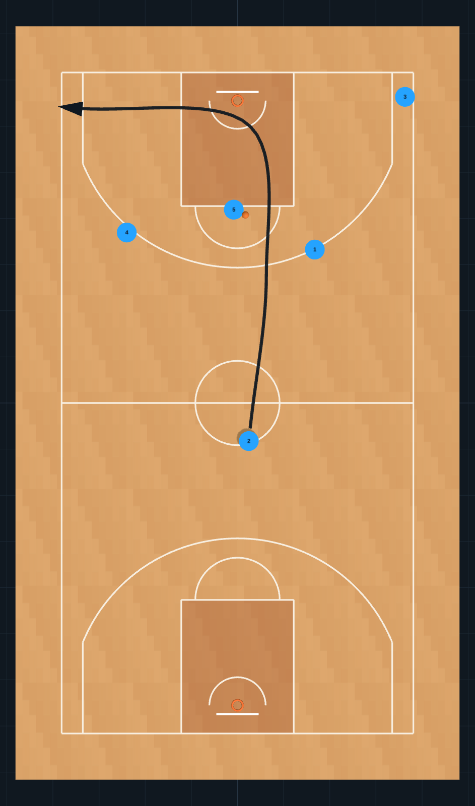 Trans STEP 6