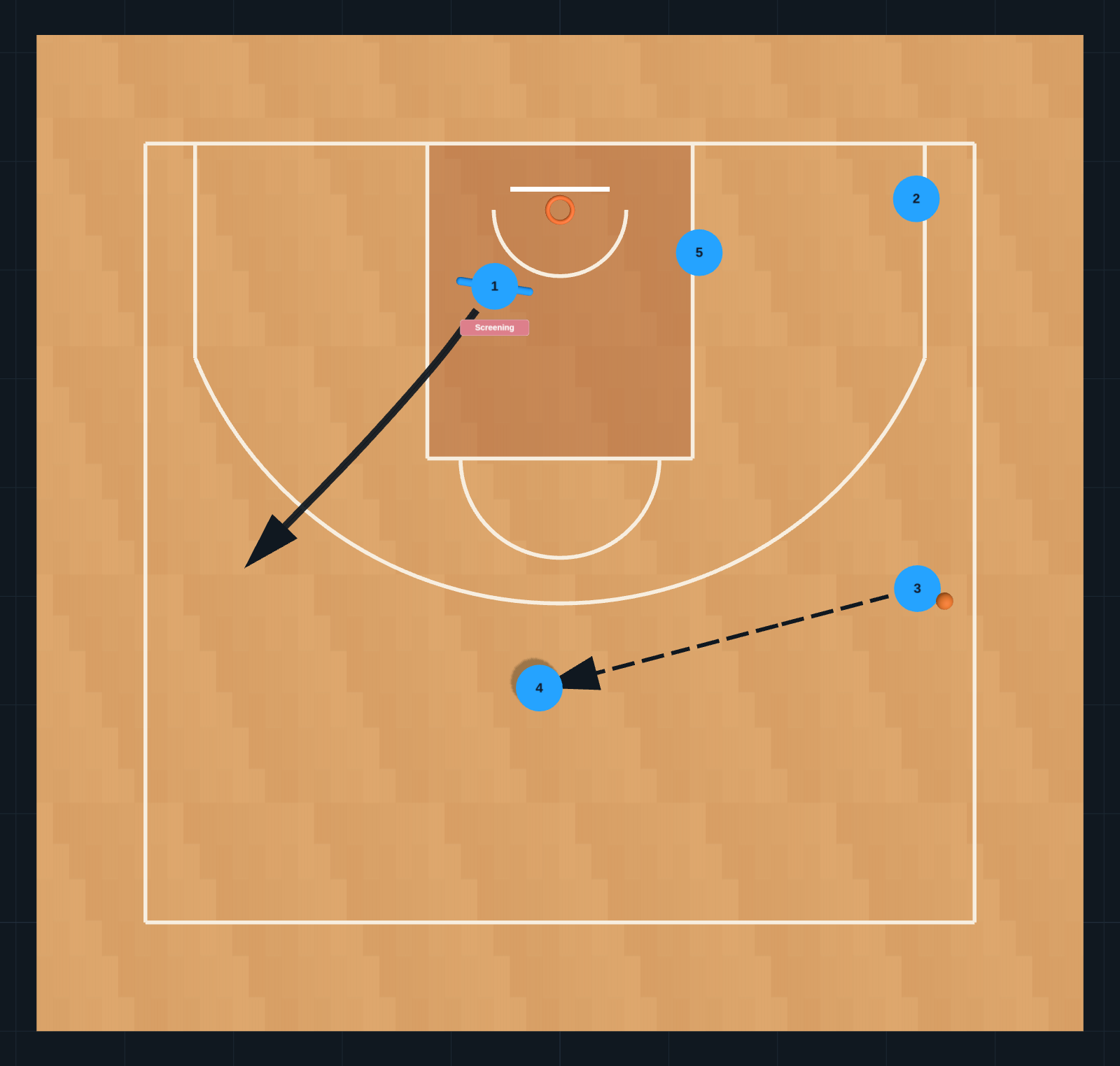 PLAYBOOK UCV 26/27  STEP 3