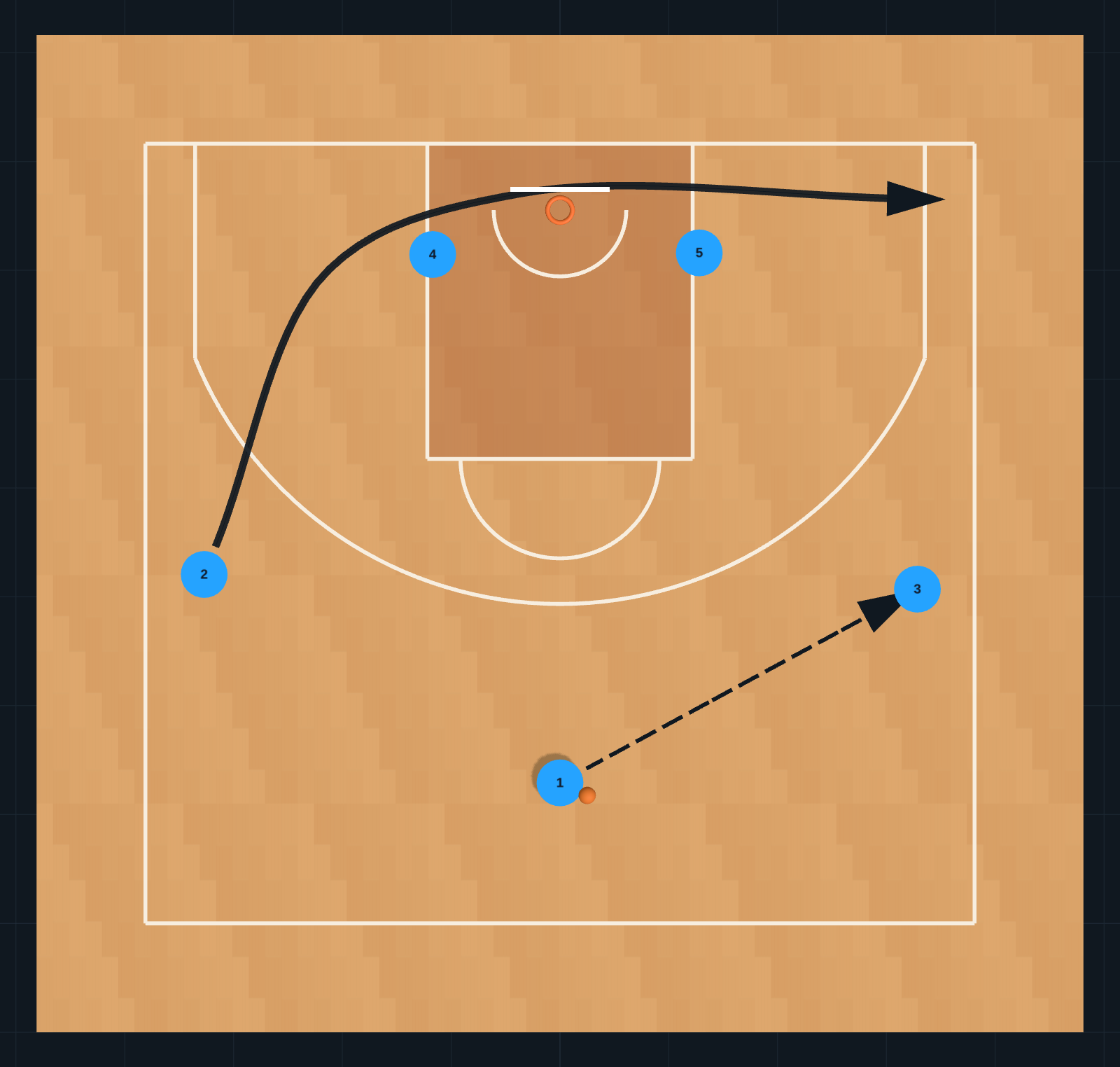 PLAYBOOK UCV 26/27  STEP 1
