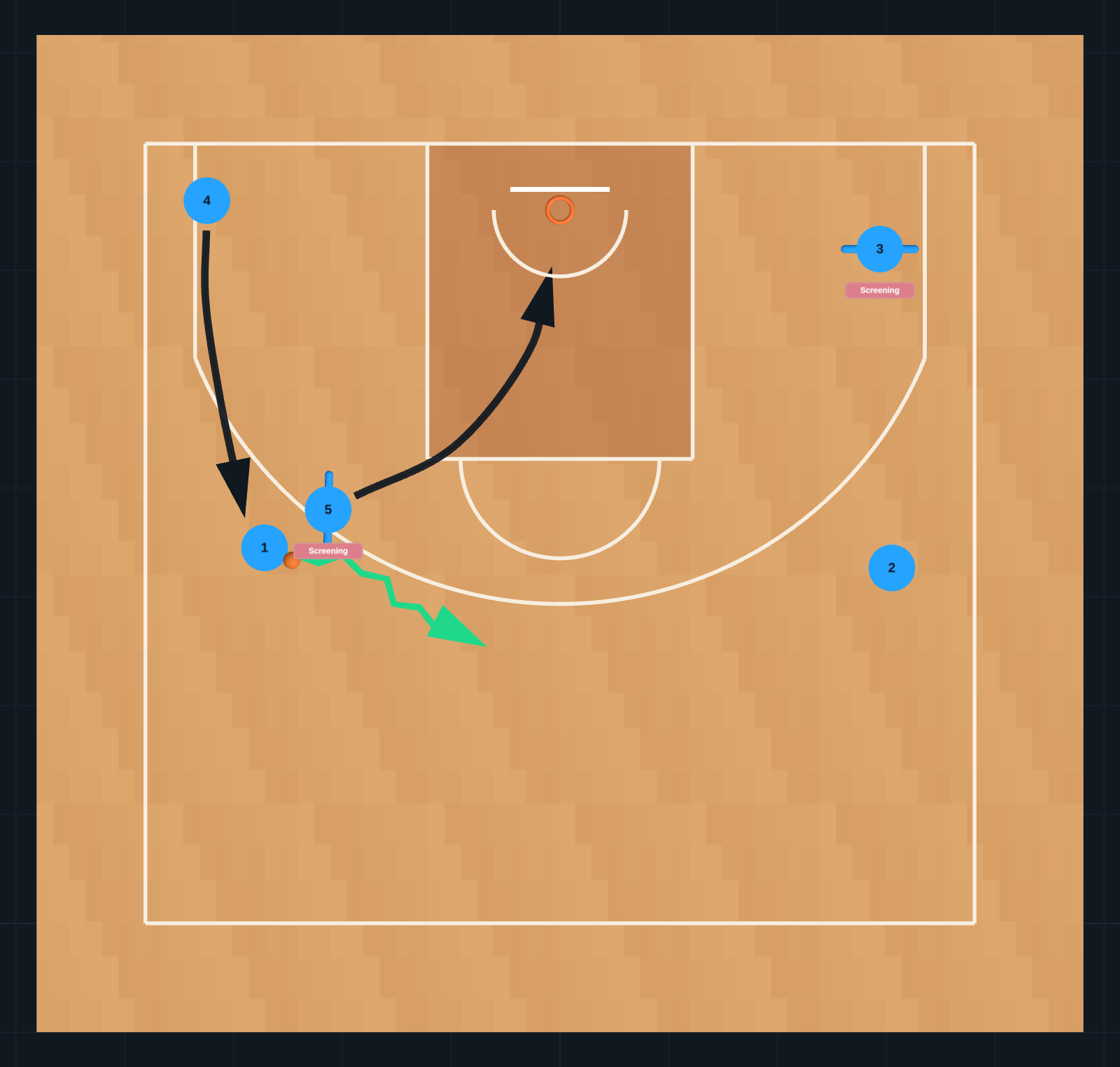 PLAYBOOK UCV 26/27  STEP 6