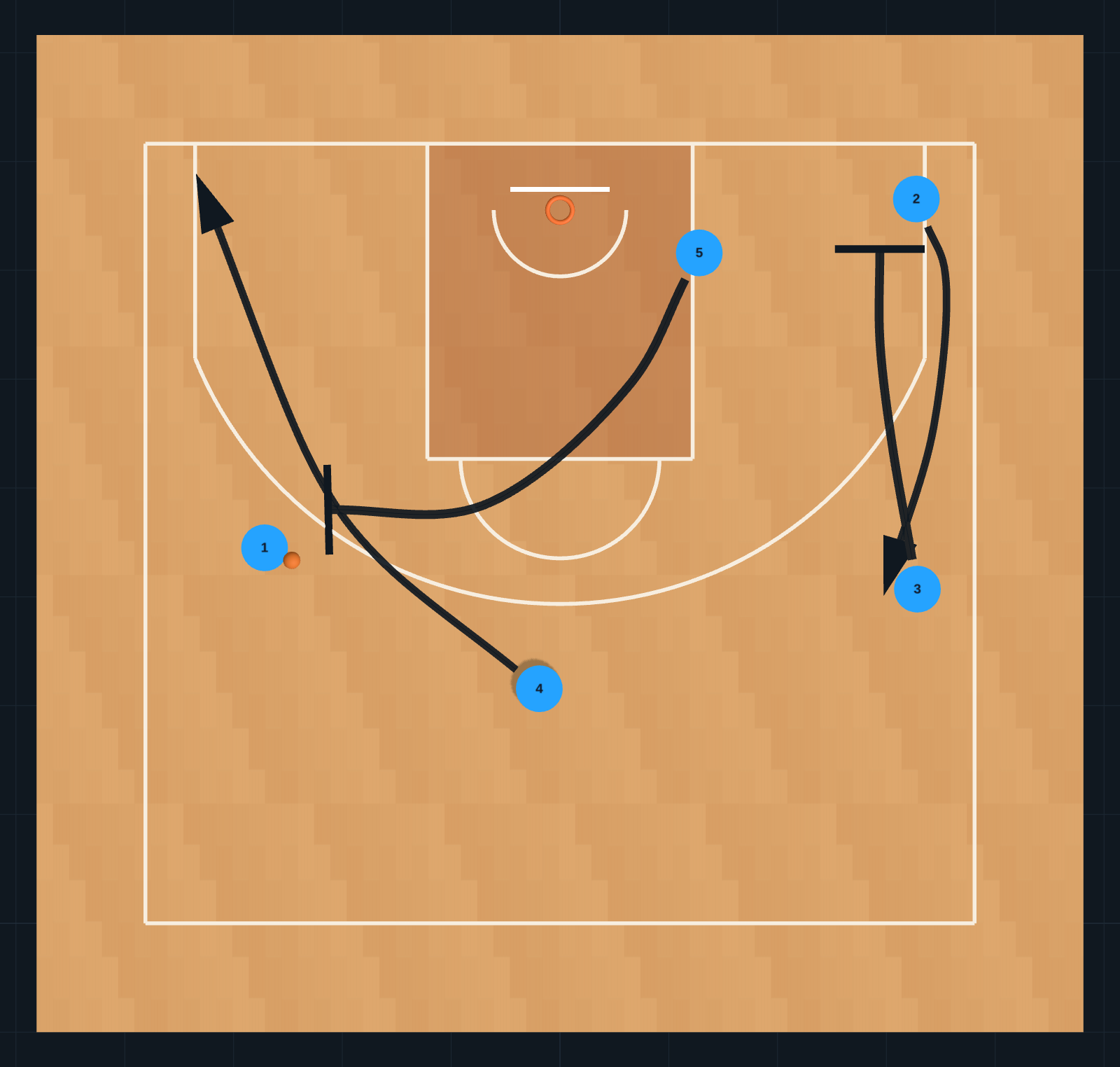 PLAYBOOK UCV 26/27  STEP 5