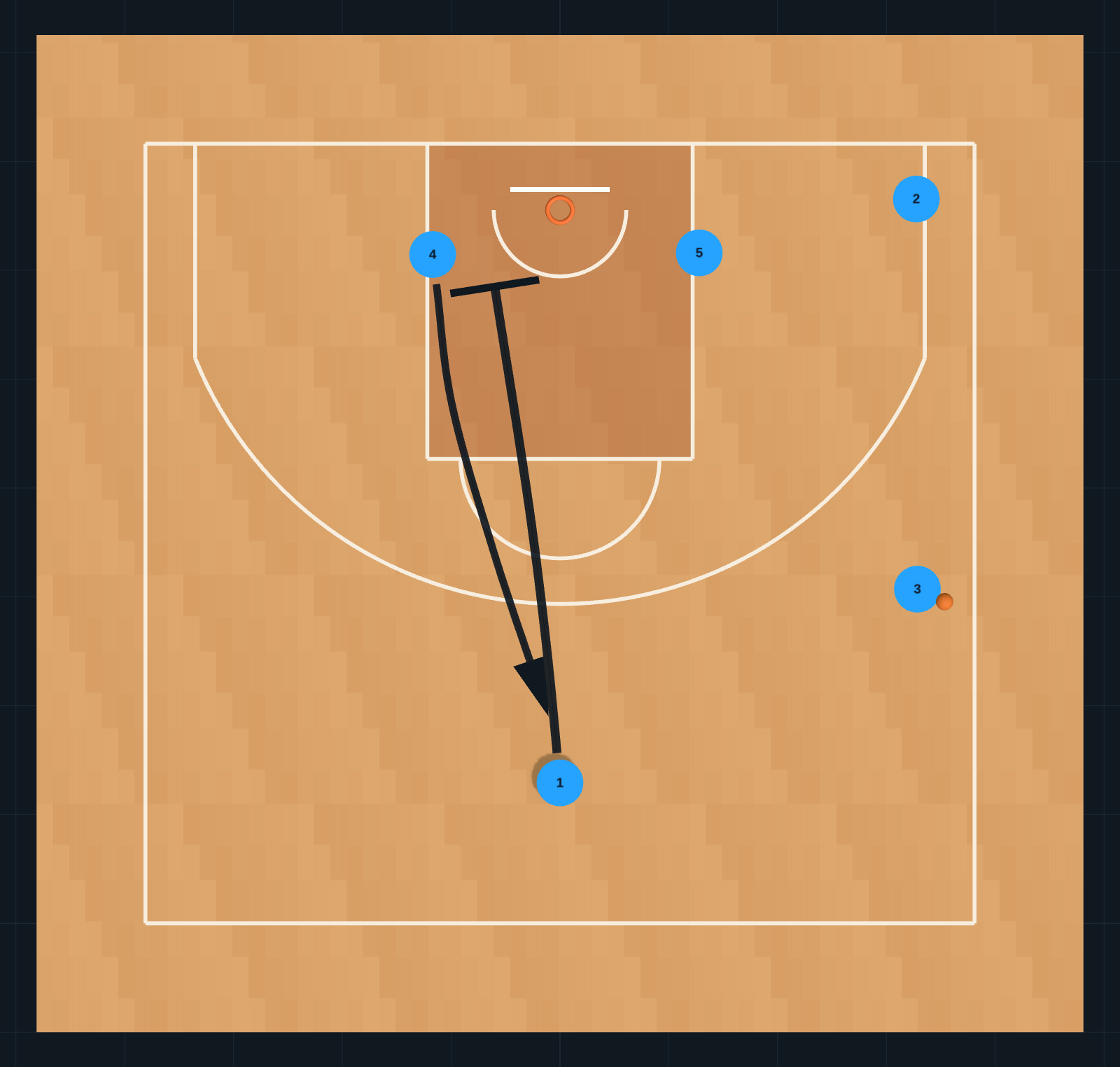 PLAYBOOK UCV 26/27  STEP 2
