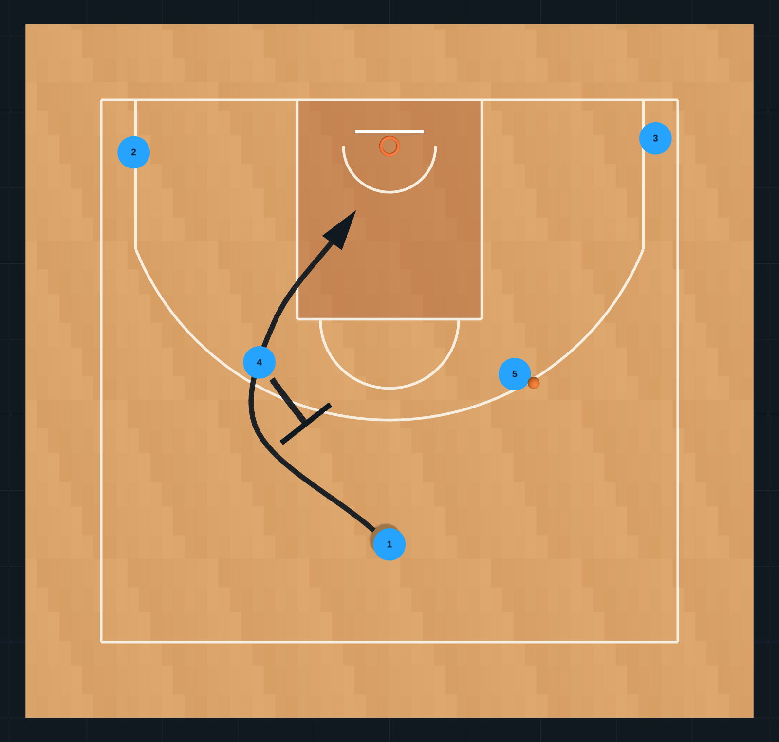 PLAYBOOK UCV 26/27    ÉTAPE 2