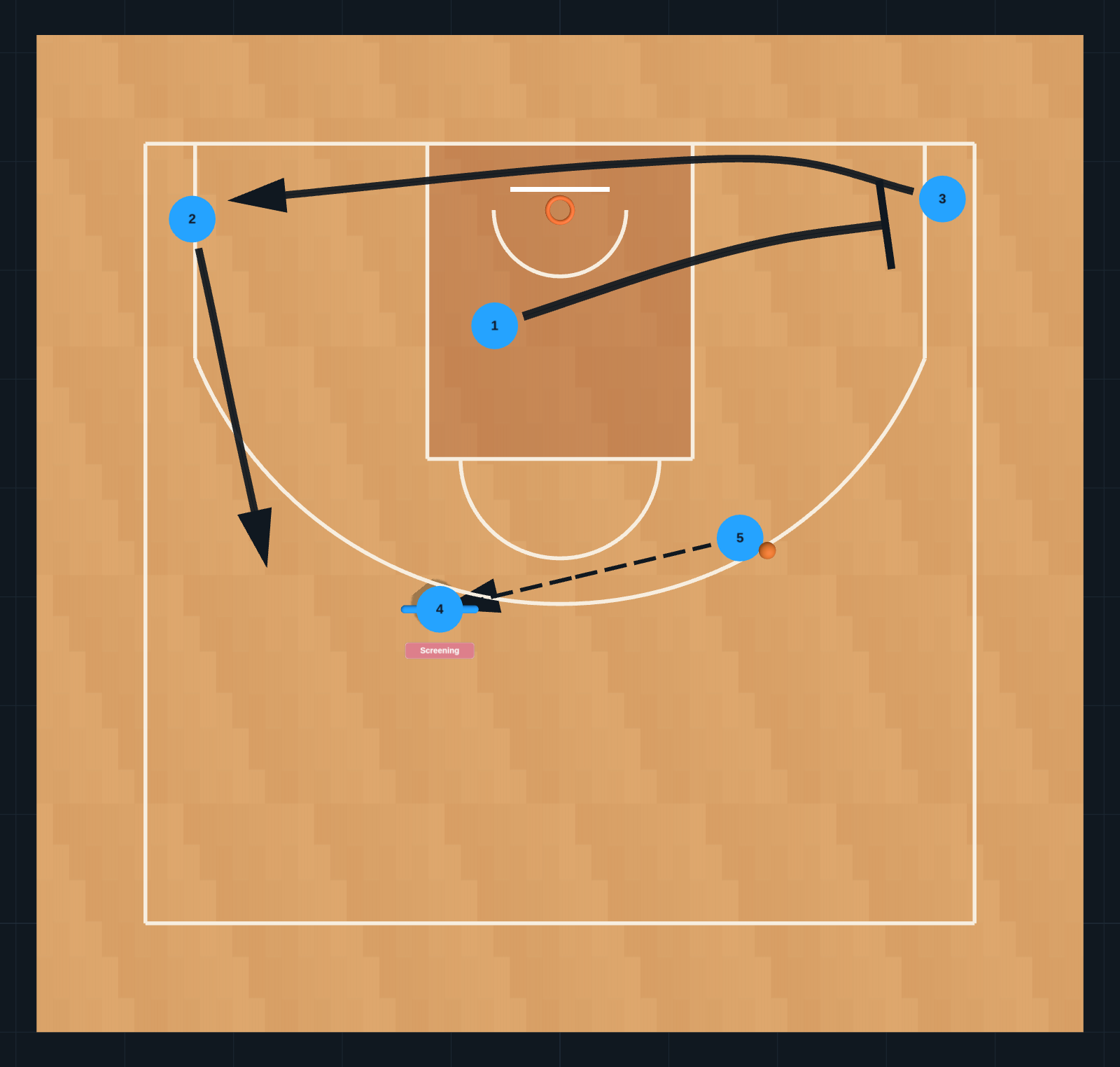 PLAYBOOK UCV 26/27    ÉTAPE 3