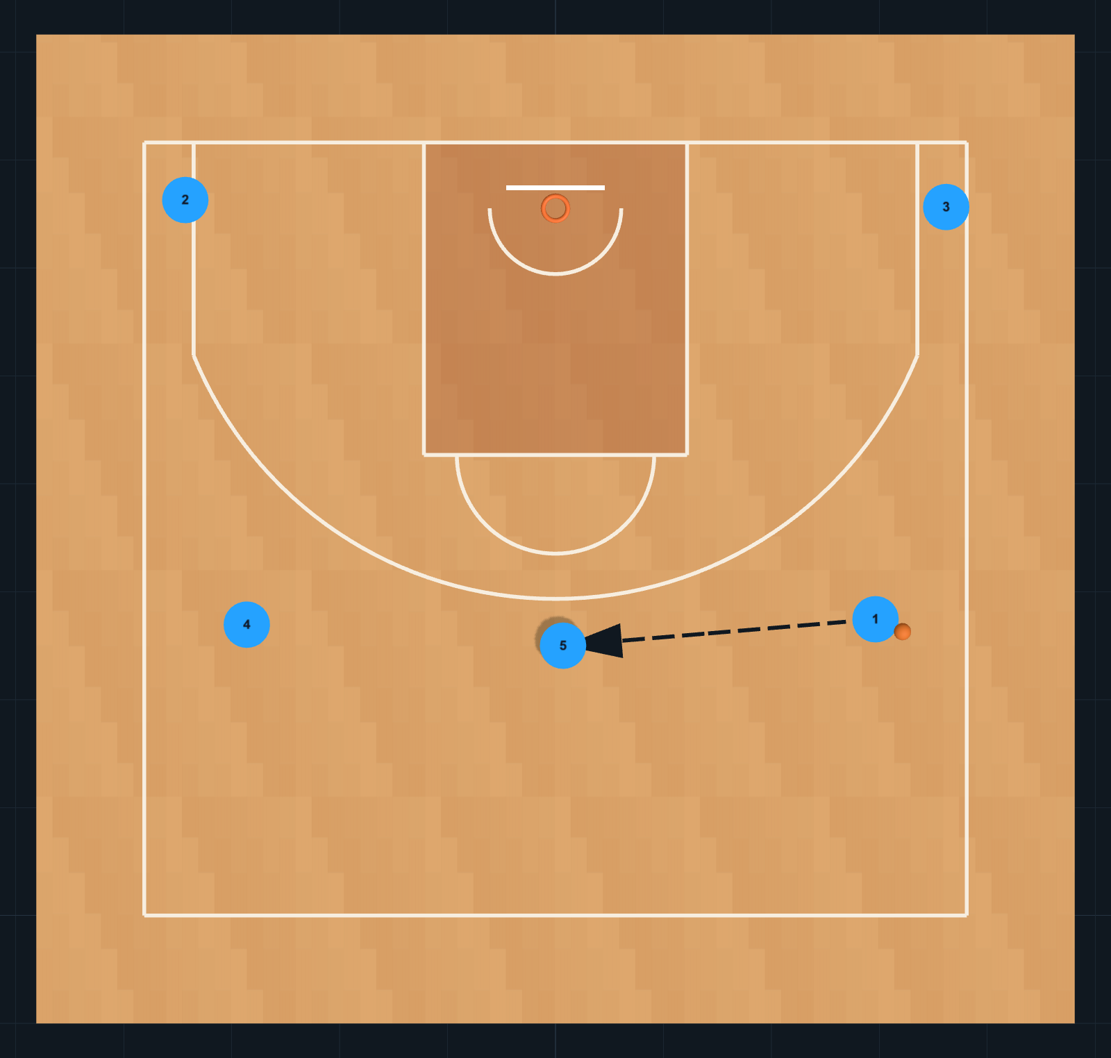 PLAYBOOK UCV 26/27 ÉTAPE 2