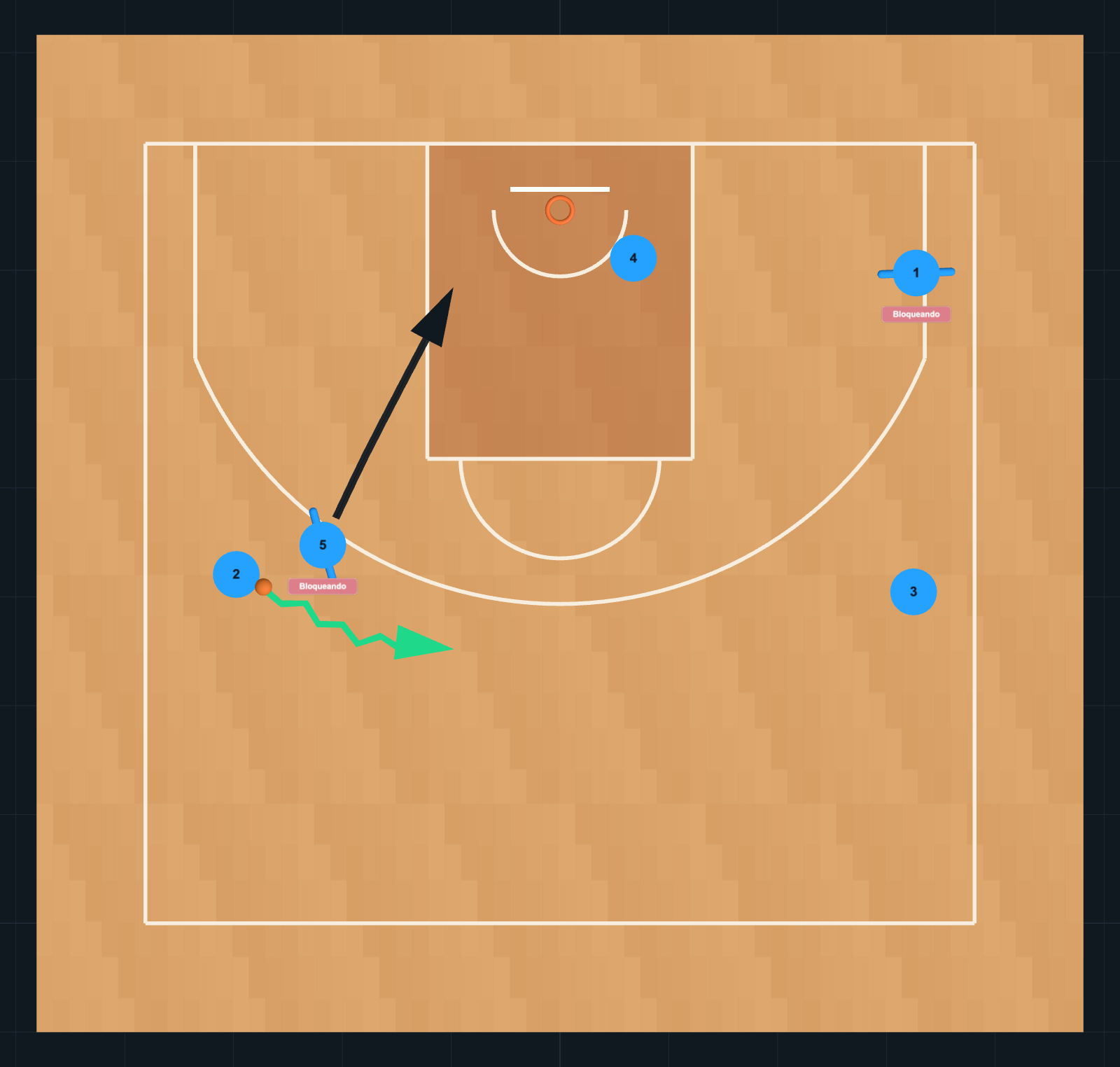 PLAYBOOK UCV 26/27 ÉTAPE 7