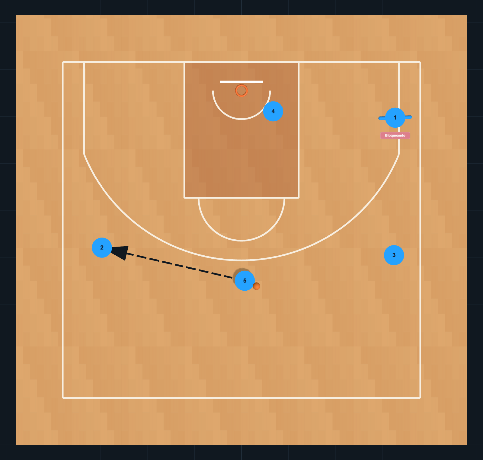 PLAYBOOK UCV 26/27 ÉTAPE 5