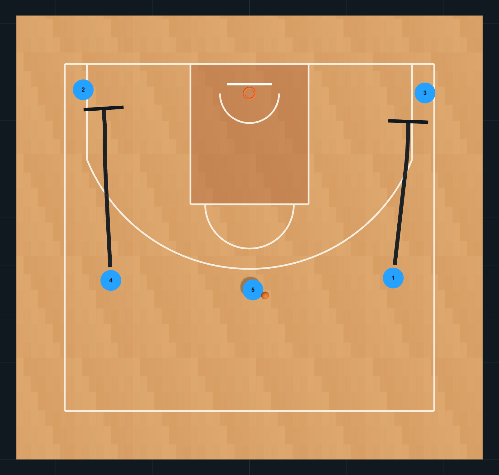 PLAYBOOK UCV 26/27 ÉTAPE 3