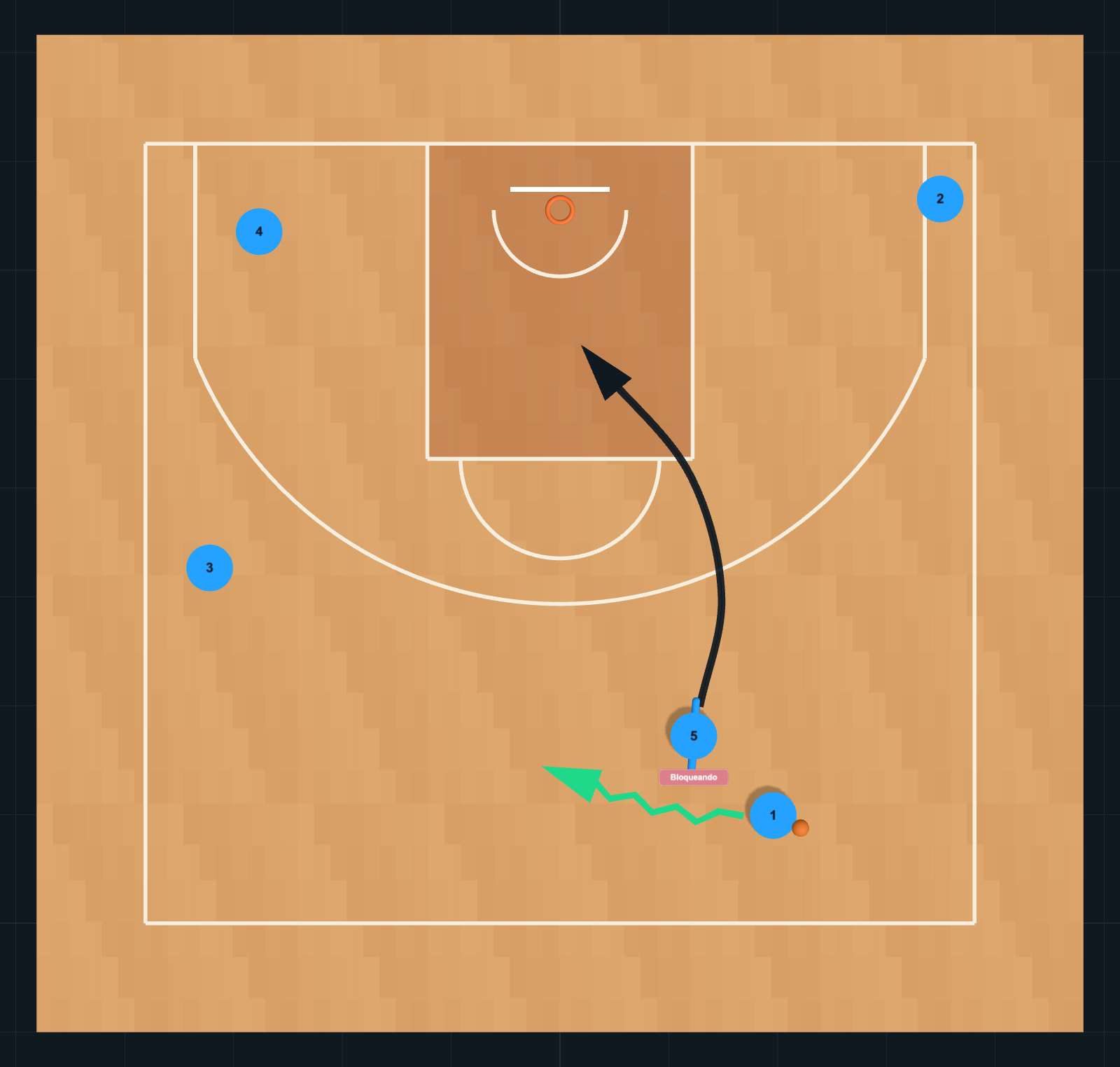 PLAYBOOK UCV 26/27 ÉTAPE 5