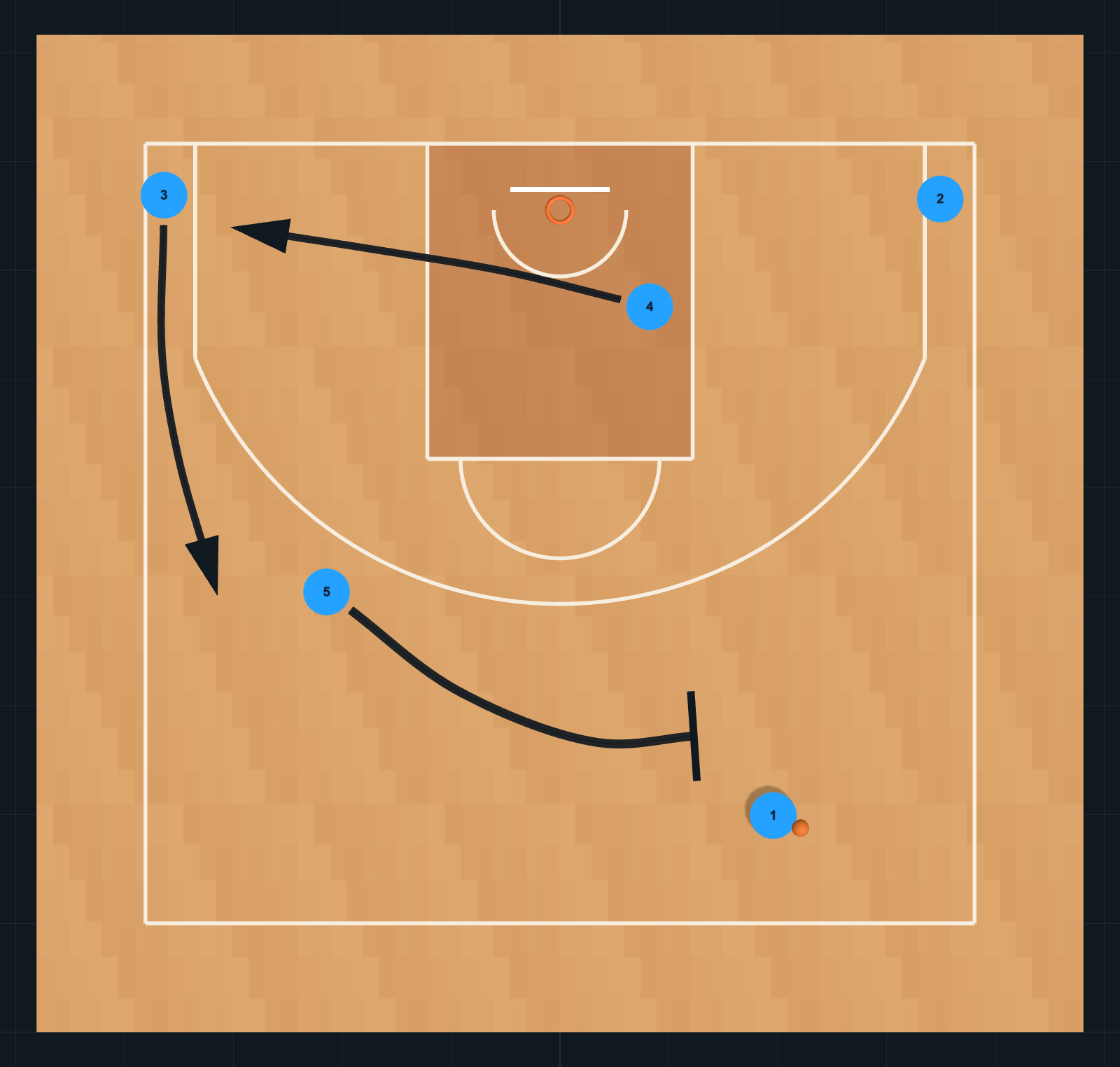 PLAYBOOK UCV 26/27 ÉTAPE 4