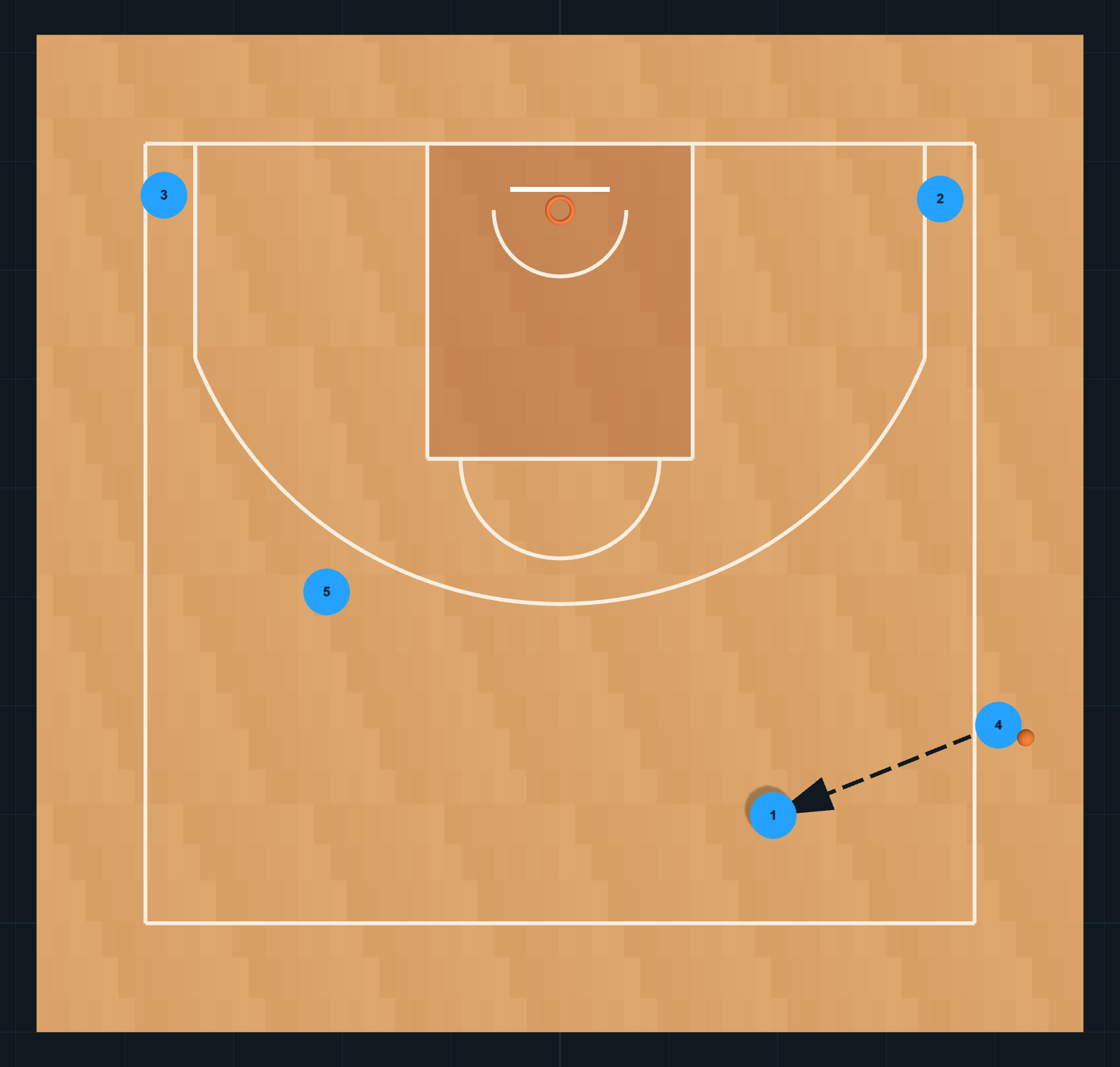 PLAYBOOK UCV 26/27 ÉTAPE 2