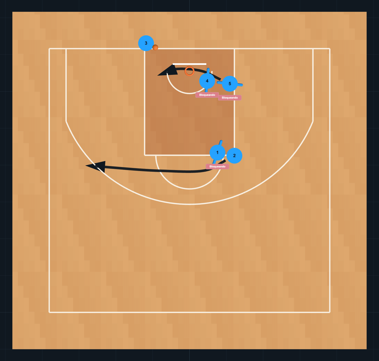 PLAYBOOK UCV 26/27 ÉTAPE 4