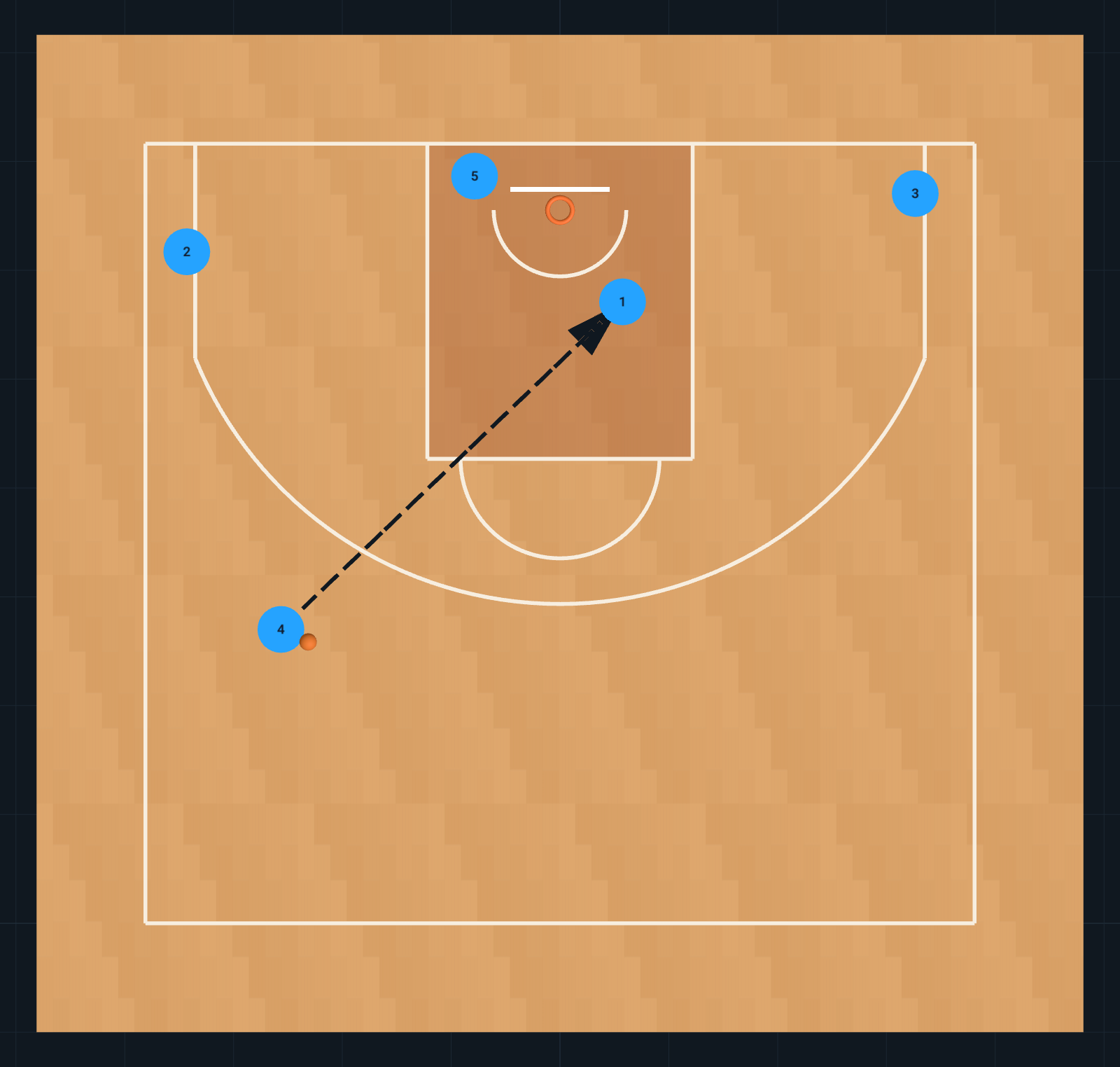 Motion PASO 7