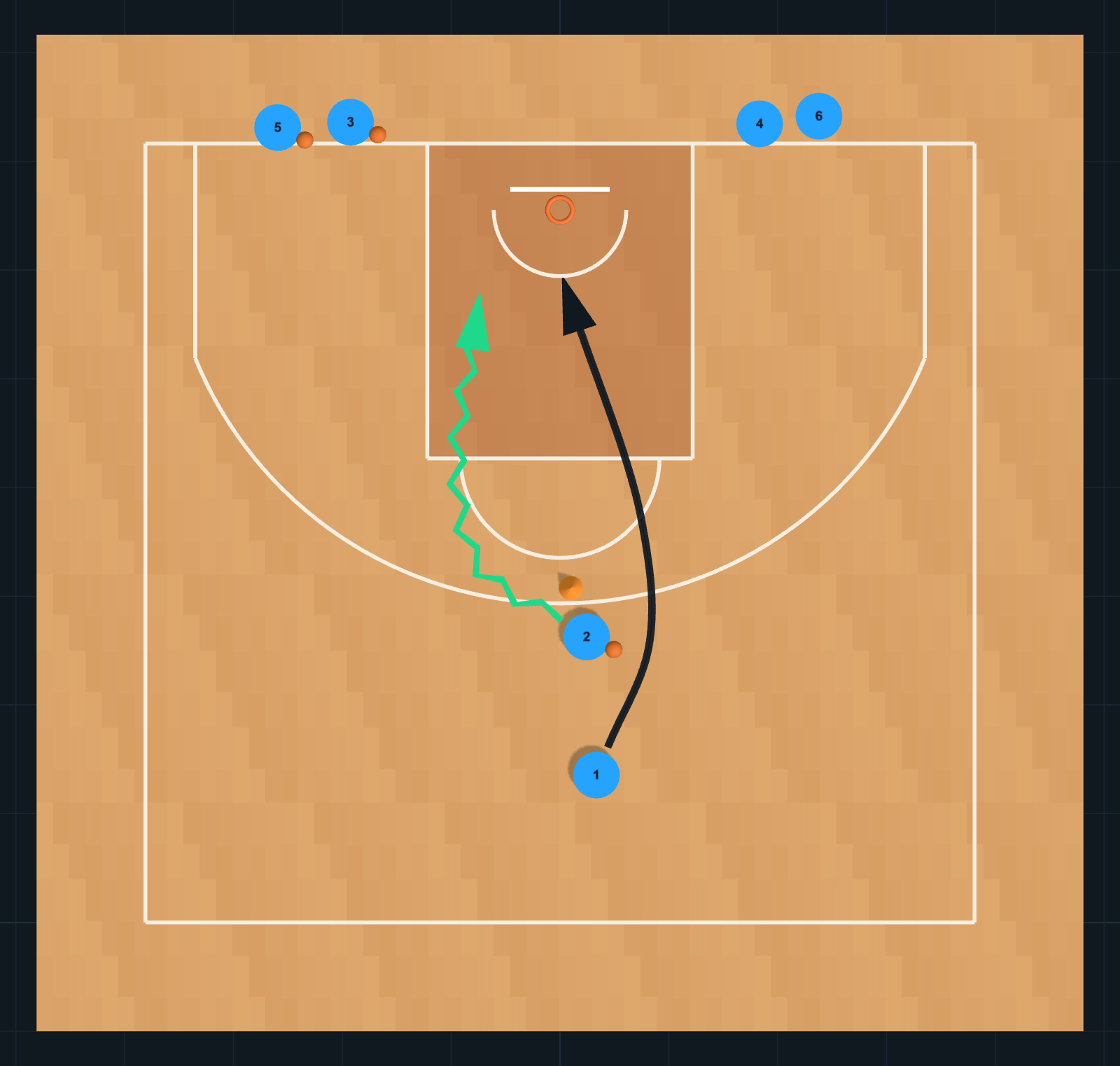 Hand Off STEP 3