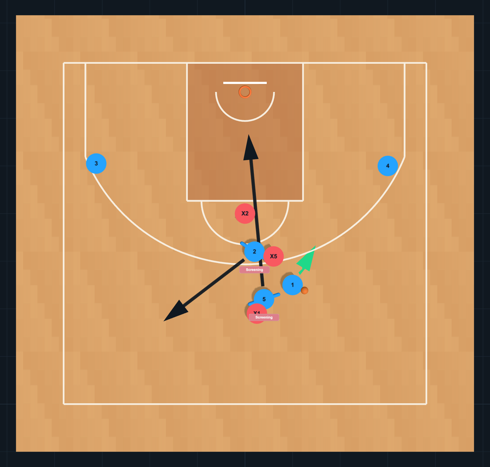 Diagrama de Jugada de Baloncesto: Spain PnR — Finalización del continuador, PASO 2